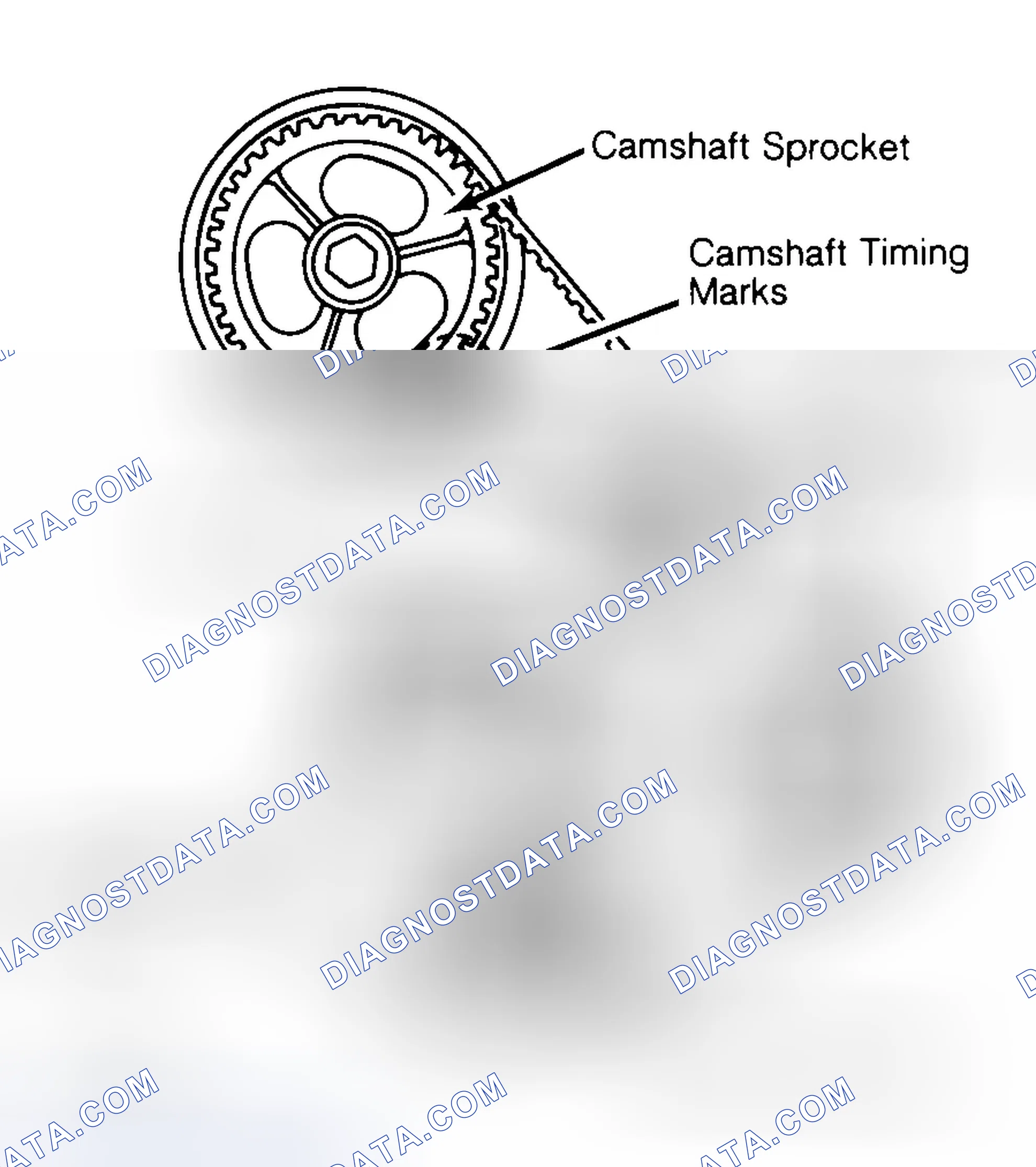 Scheme 29: Typical Camshaft Belt Sprocket Alignment