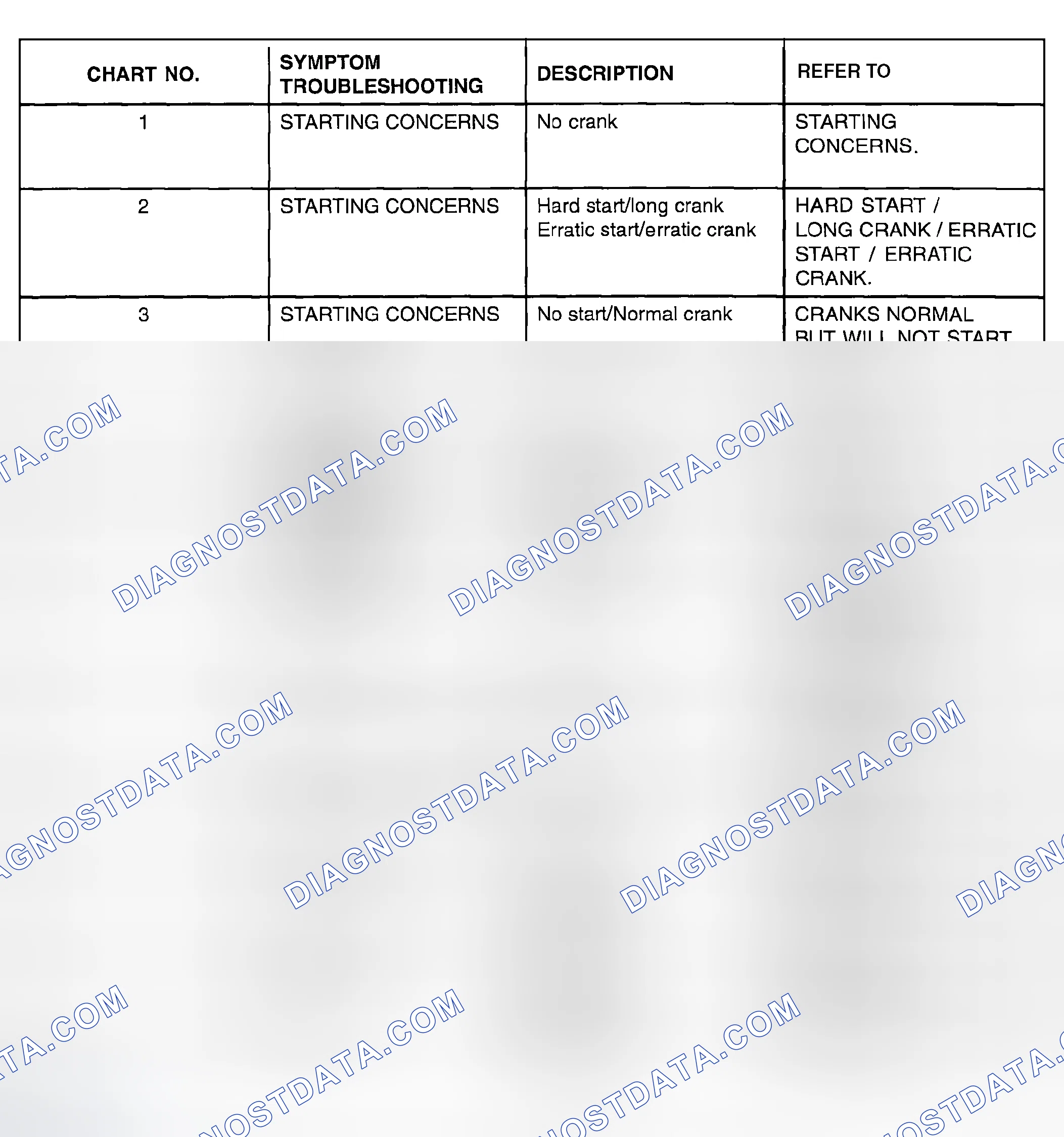 Scheme 460