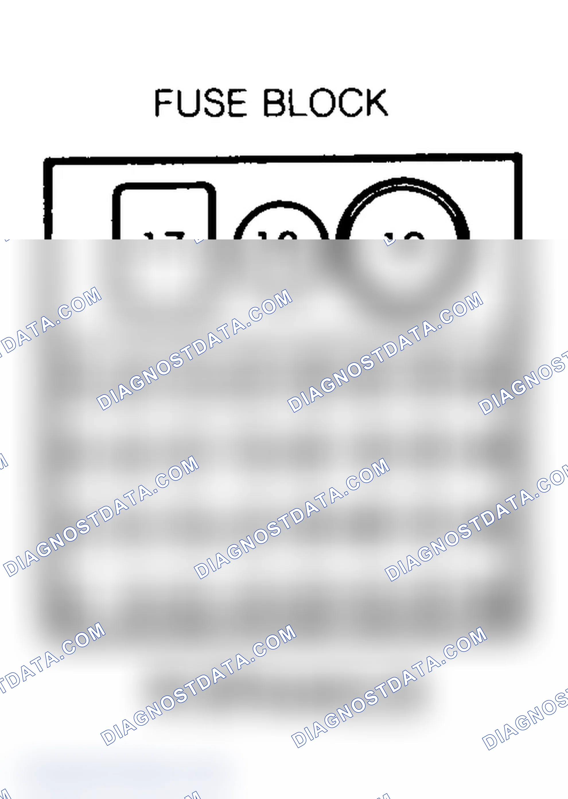 Scheme 8: FUSE PANEL IDENTIFICATION (1984-89 MODELS)