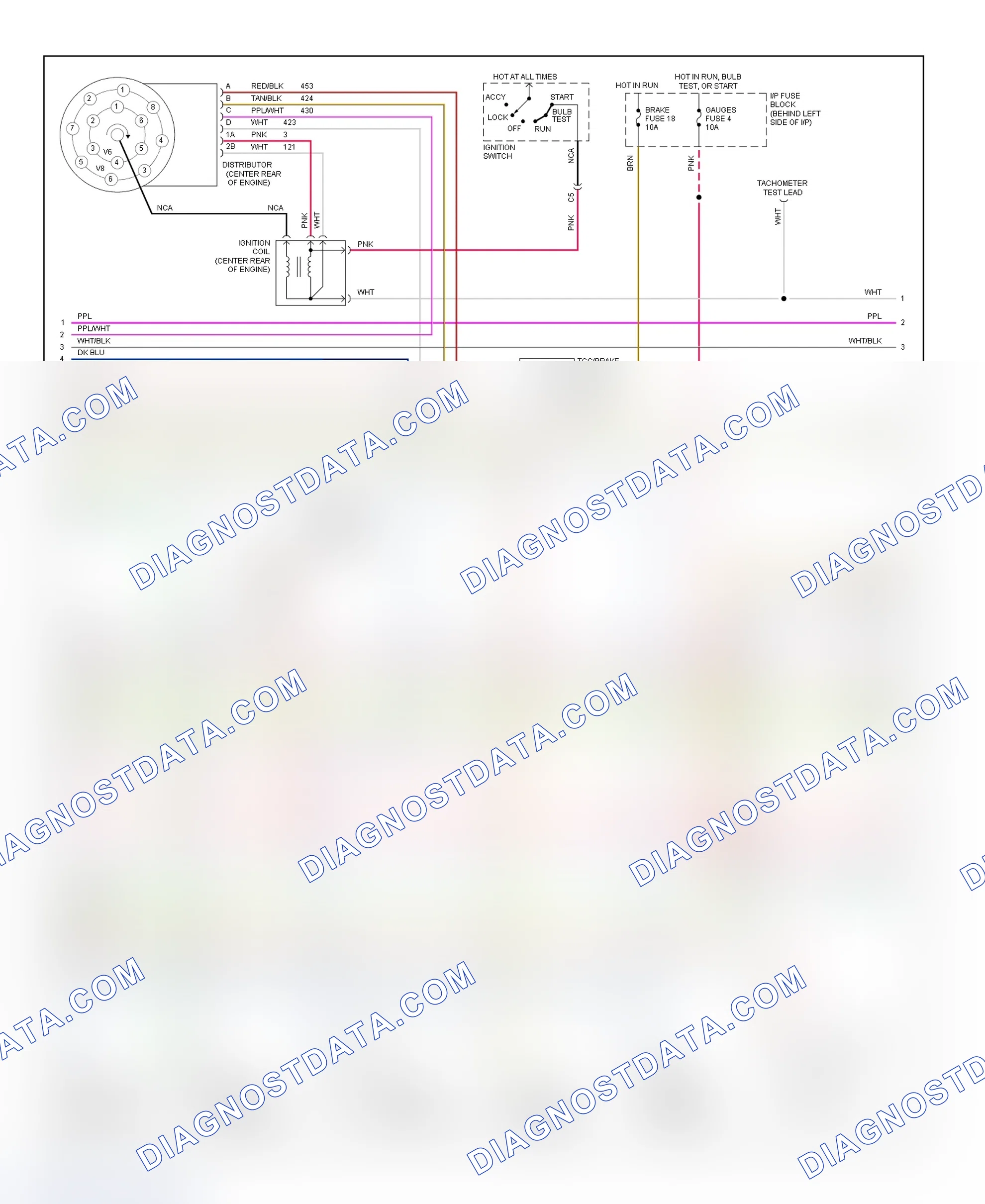 Scheme 94: Wiring Diagram ("C" & "K" Series Pickup, Sierra, Suburban, Tahoe & Yukon - 5.7L With A/T - 2 Of 3)