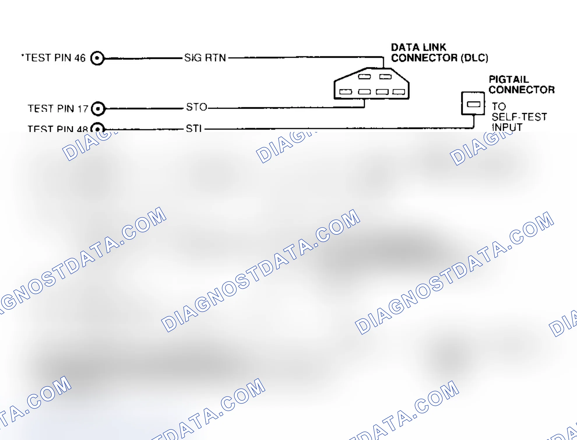 Scheme 25: Power Relay Circuits Terminals (Except 2.0L M/T & 4.6L)