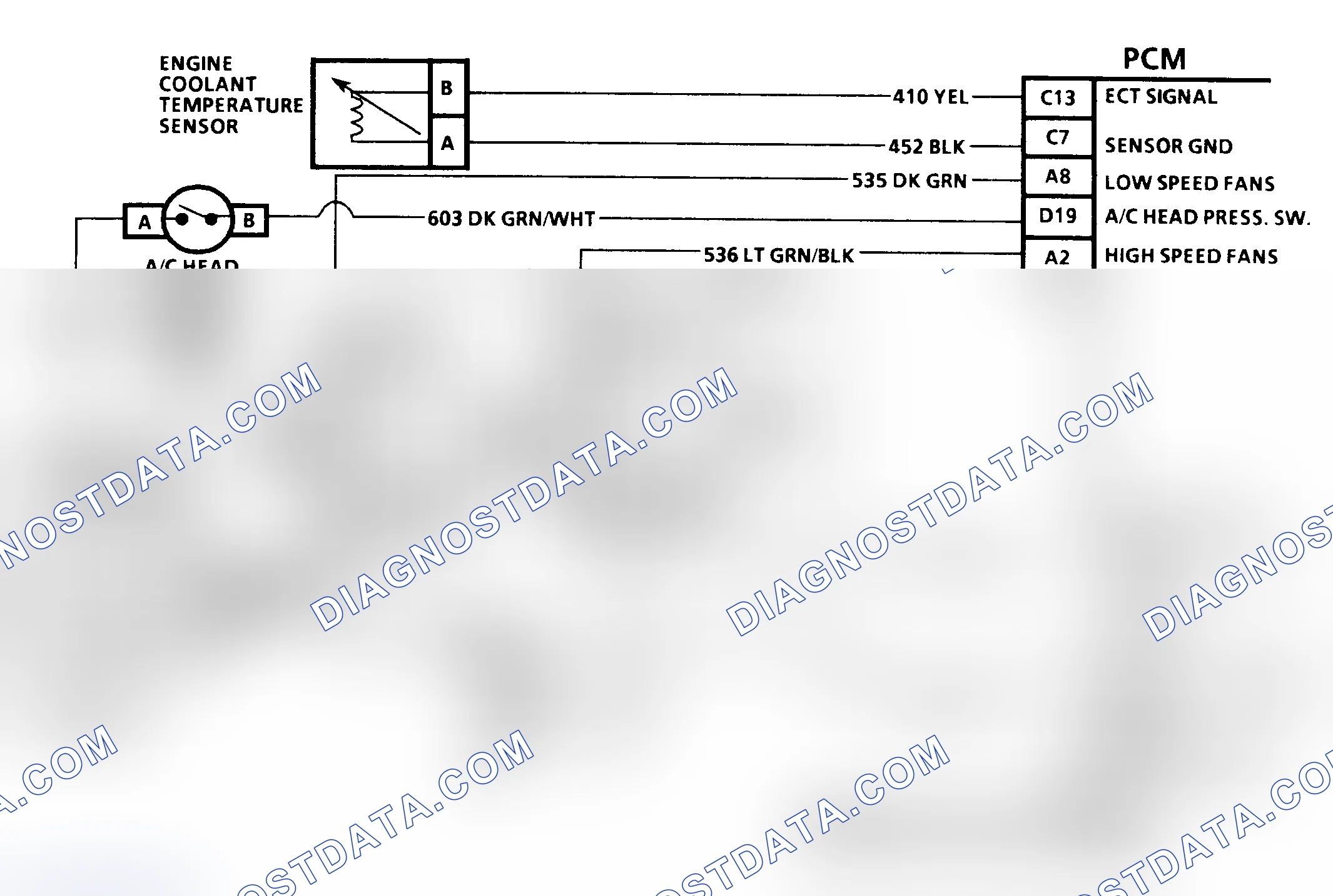 Scheme 125