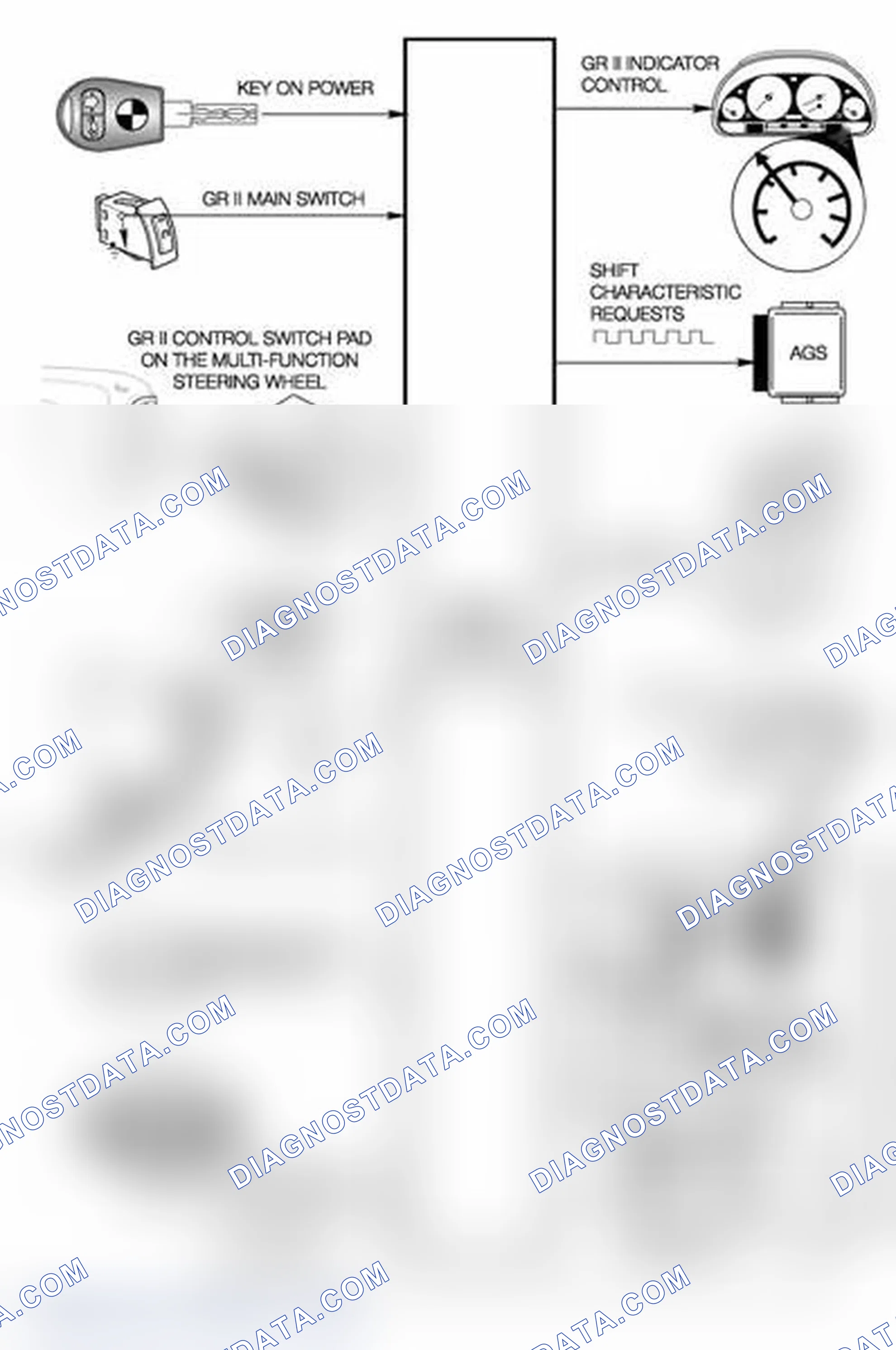 Scheme 444: GR II I.P.O