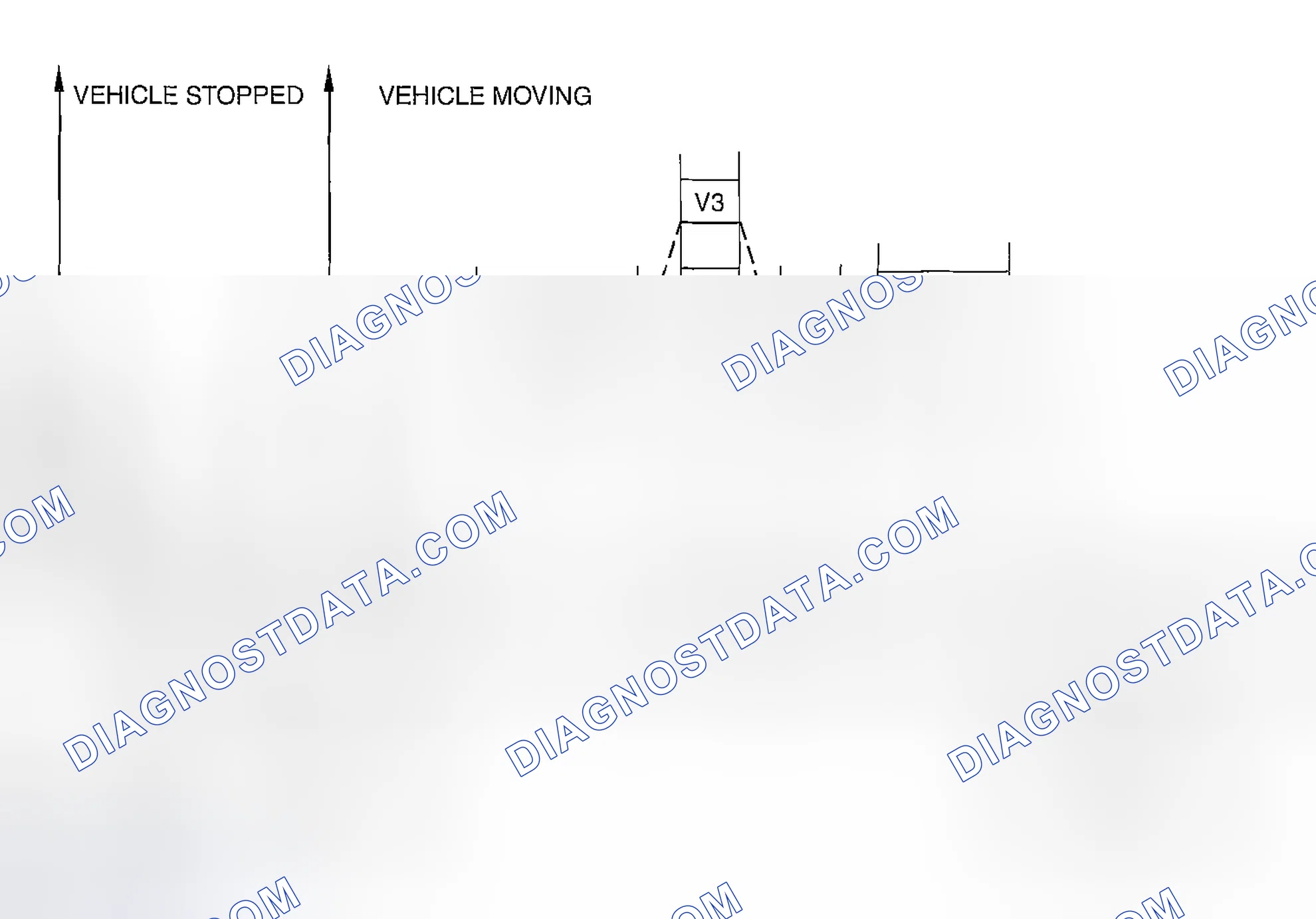Scheme 229: Single Drive (PCM Adaptive Memory Produce, EGR System Repair Verification, HO2S heater, HO2S TWC, an