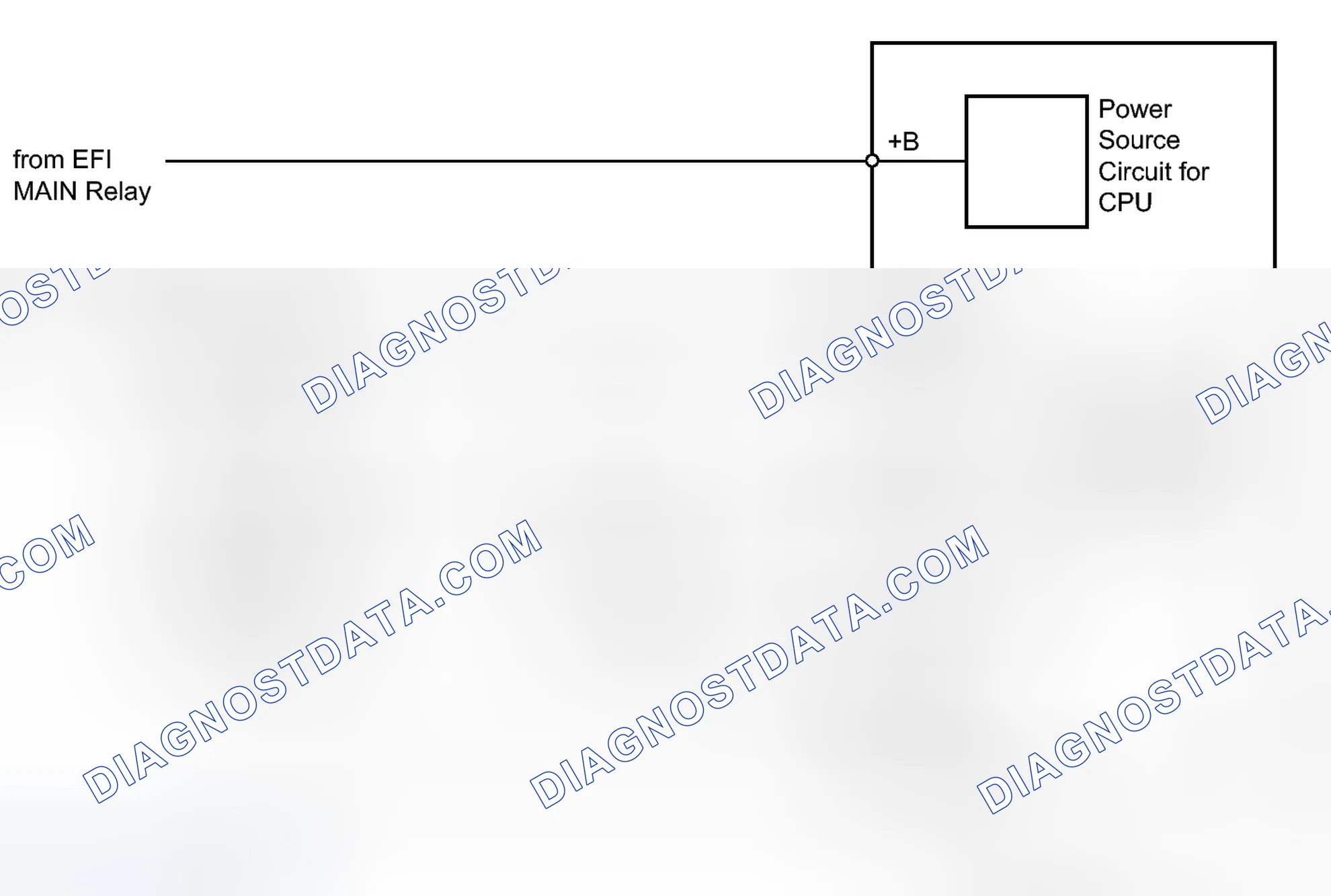 Scheme 787: DESCRIPTION