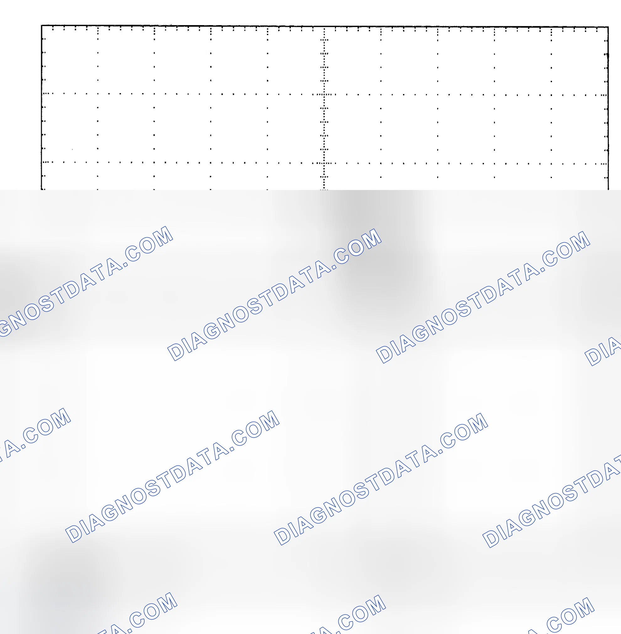 Scheme 25: Single Injector - Known Good - Voltage Pattern