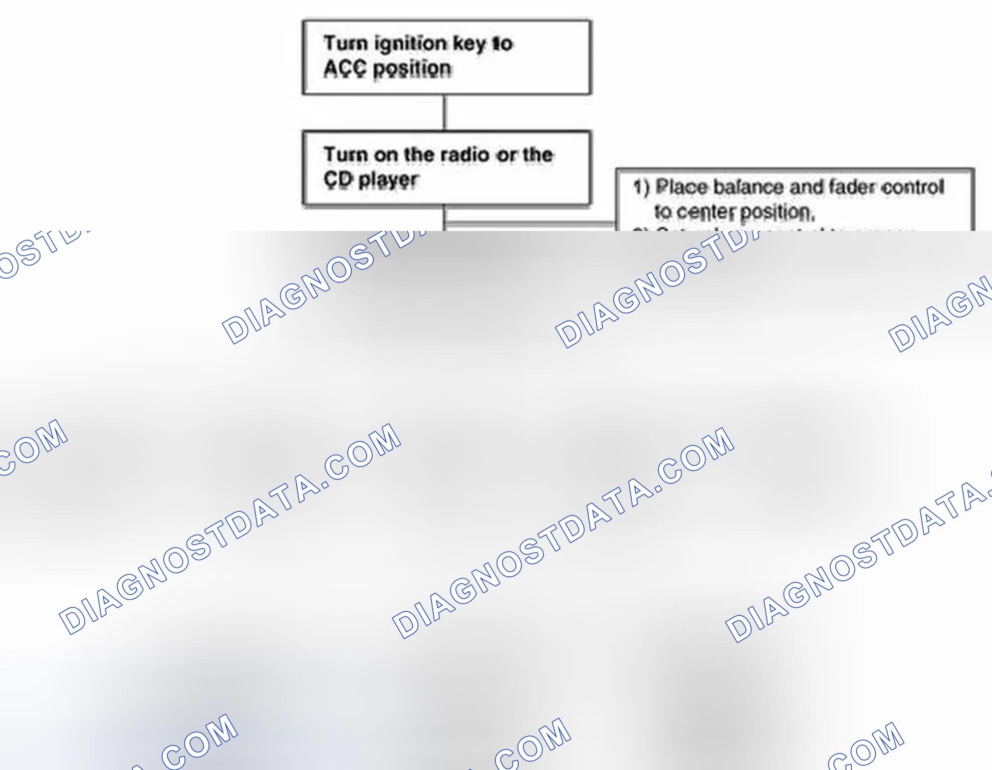 Scheme 4