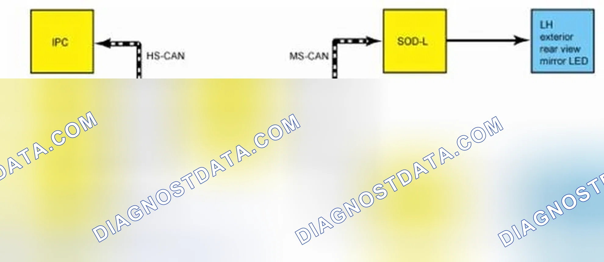 Scheme 2: System Diagram