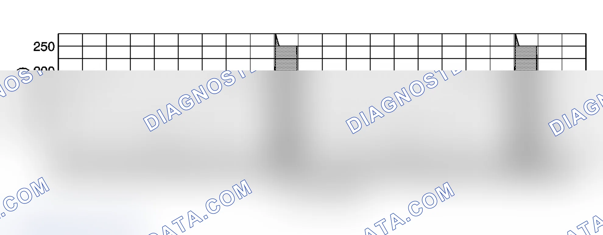 Scheme 42