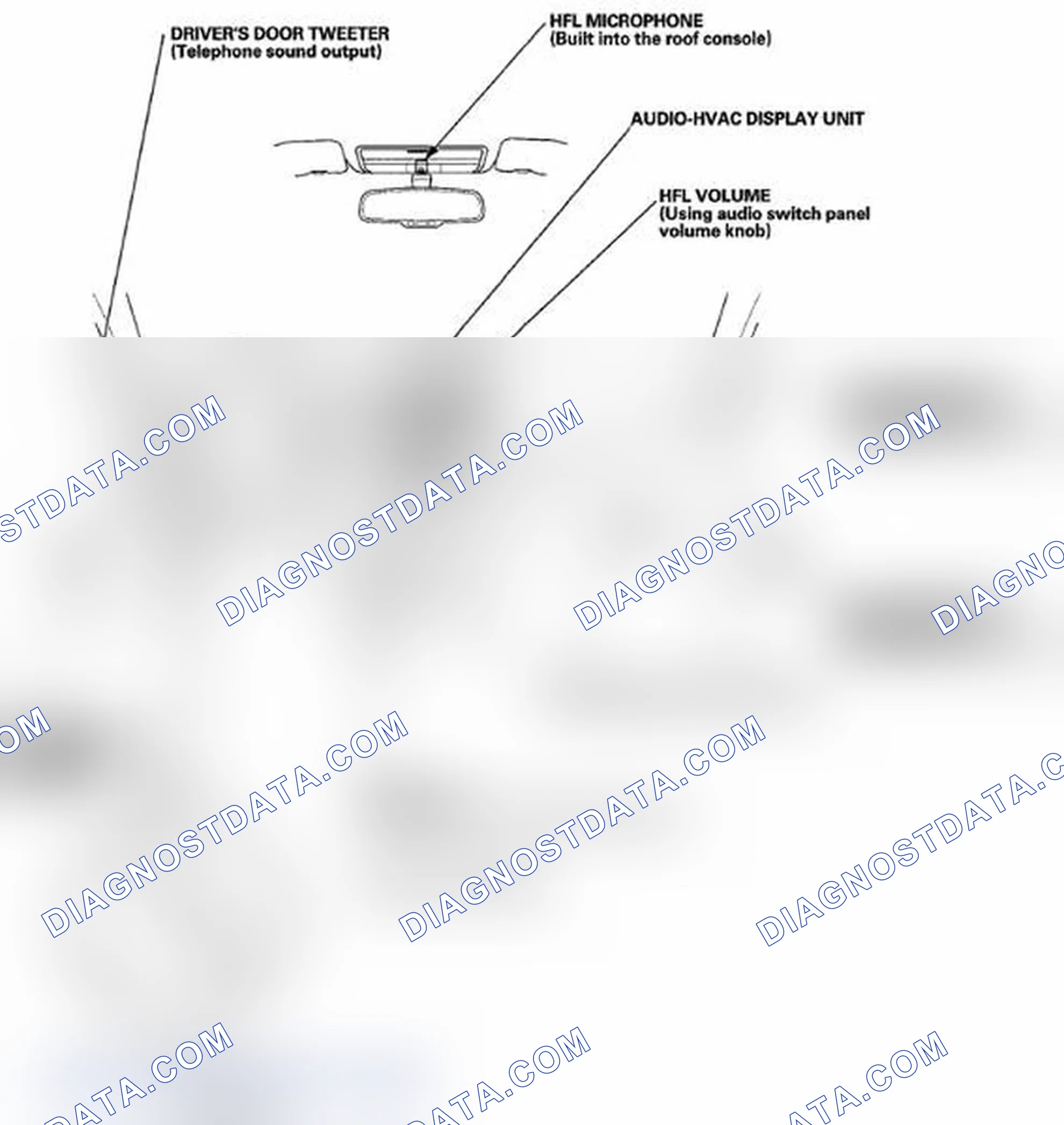 Scheme 524: Without Navigation