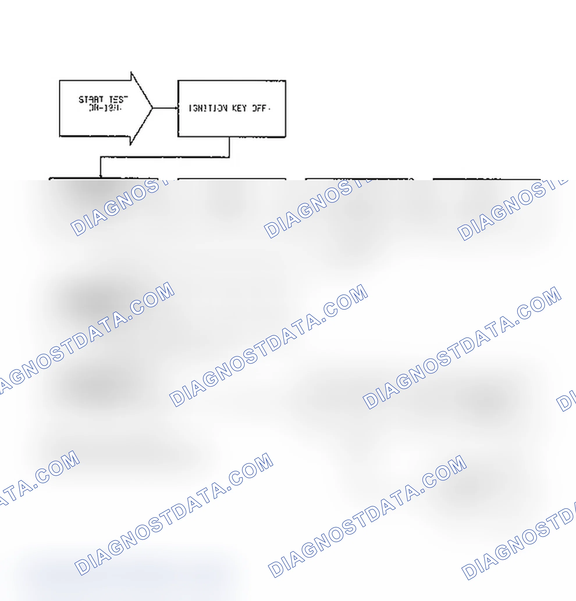 Scheme 292: Test DR-19A Code 23: Diagnostic Flow Chart (1 of 2)