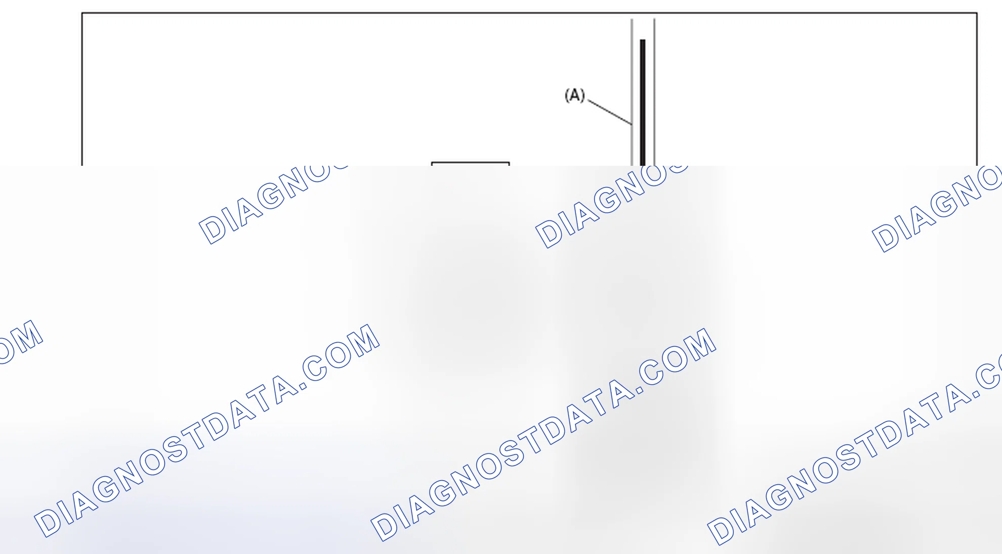 Scheme 160: INSPECTION