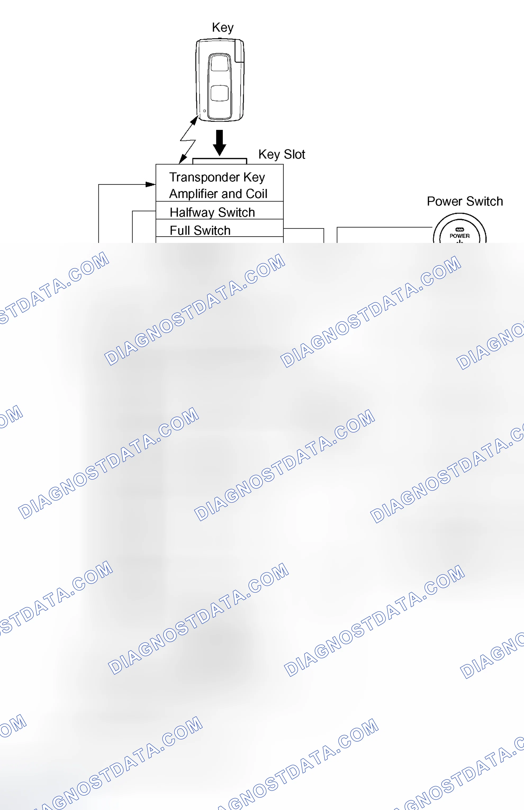 Scheme 87: SYSTEM DIAGRAM