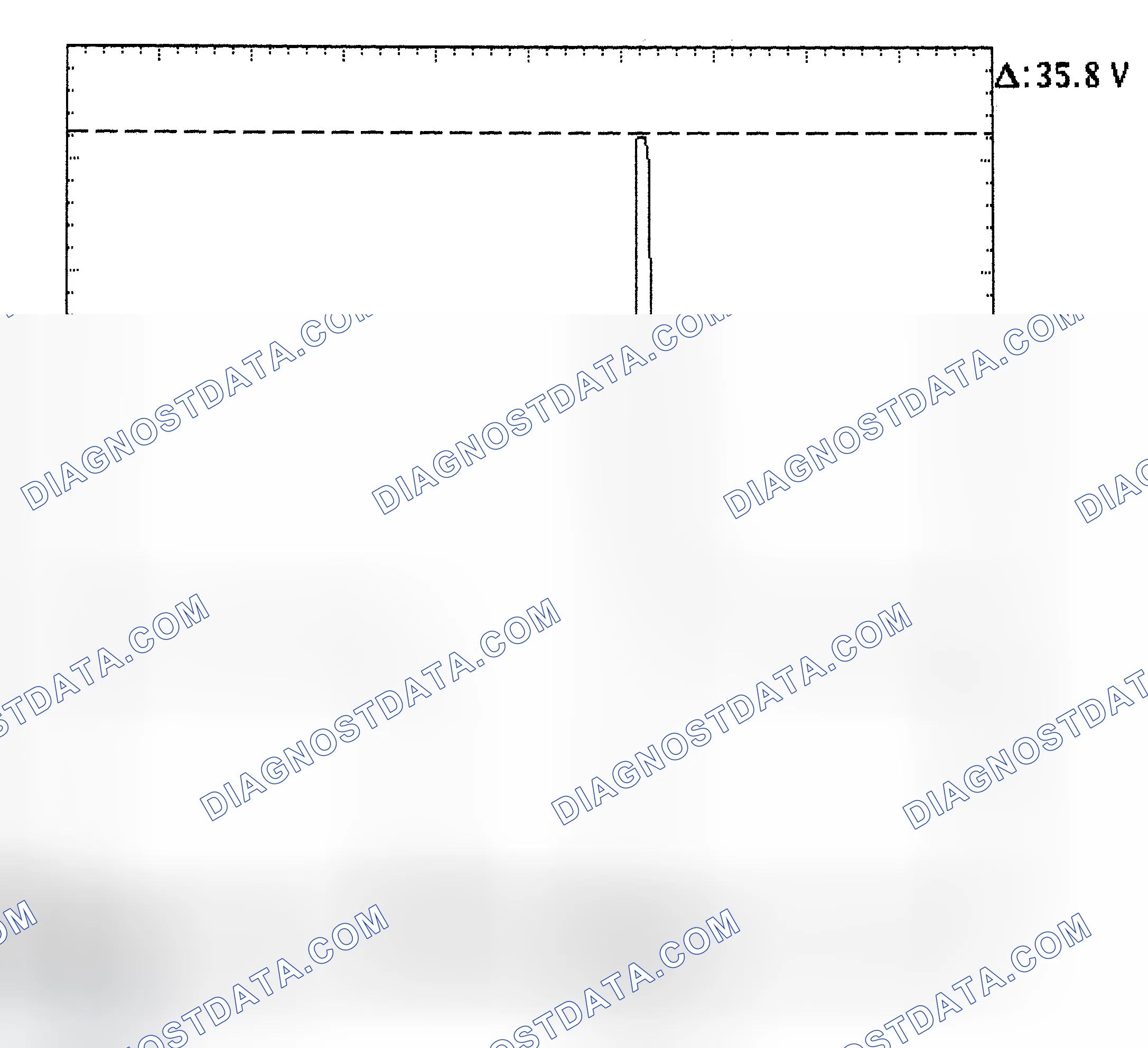Scheme 28: Injector Bank - Known Good - Voltage Pattern