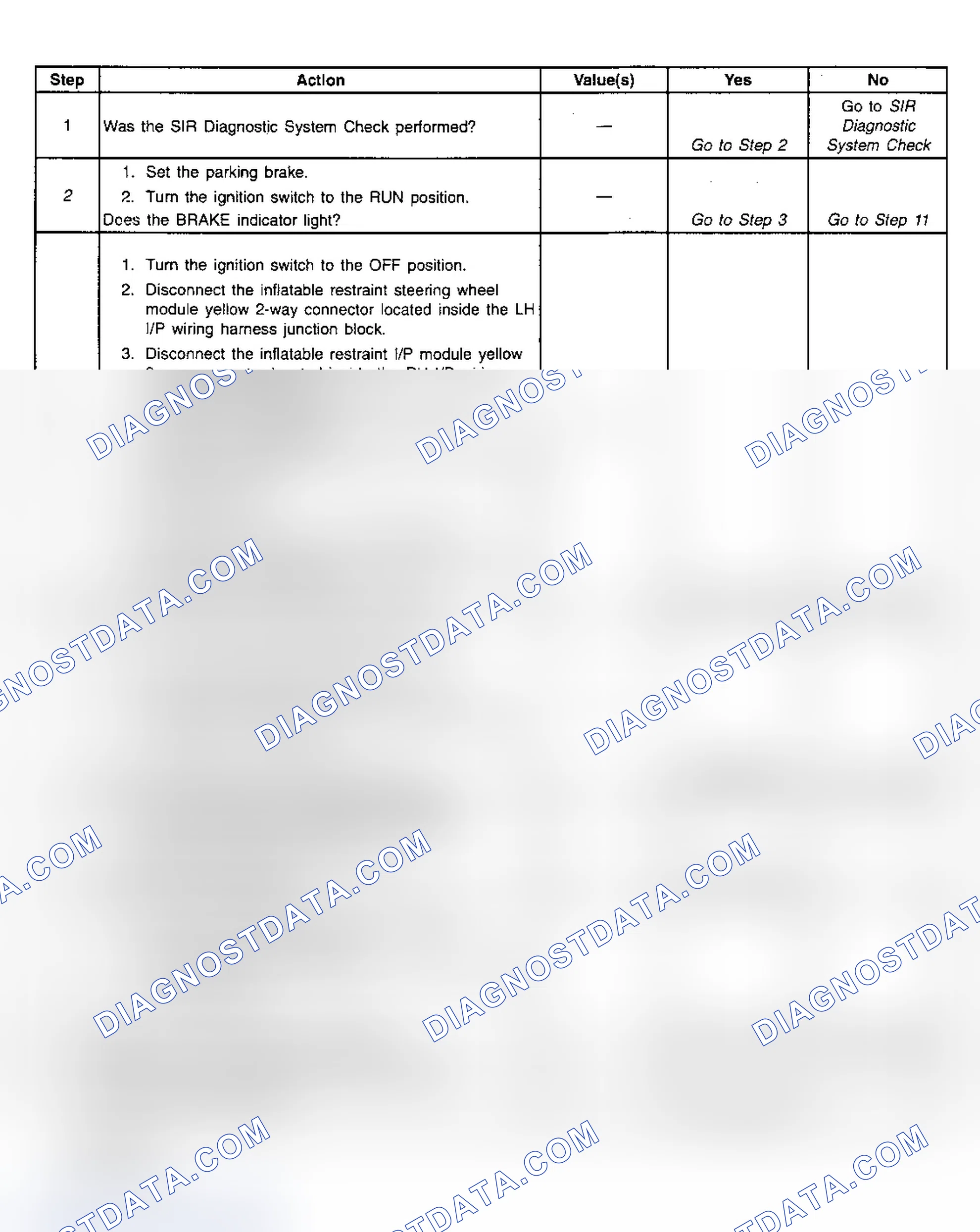 Scheme 18: Diagnostic Chart Step References