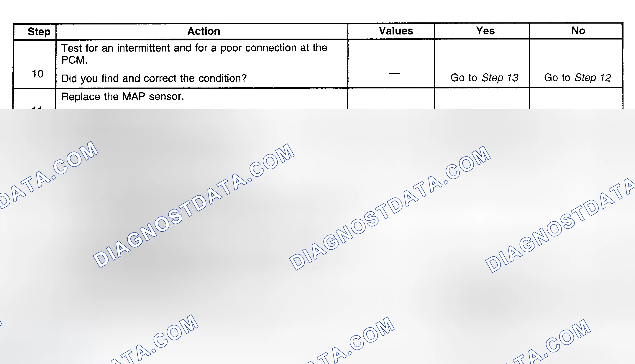 Scheme 80