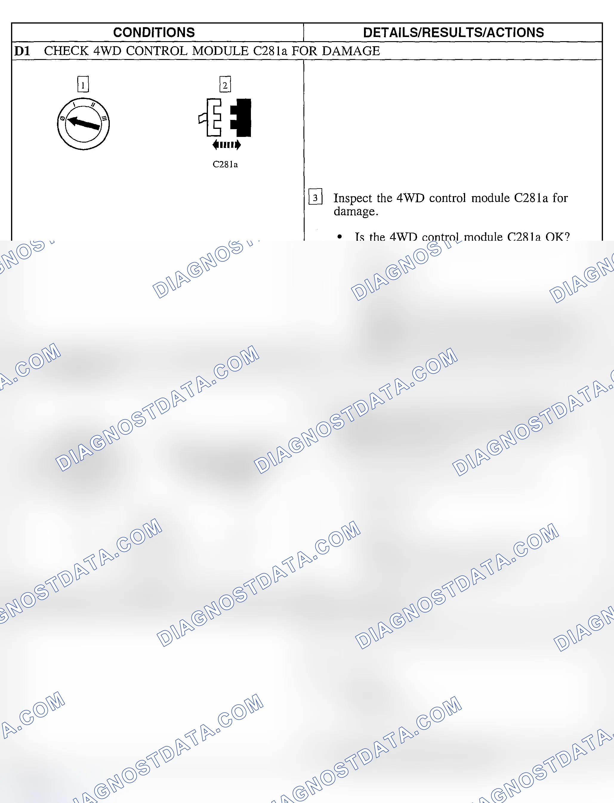 Scheme 12: Pinpoint Test D: Four-Wheel Drive (4WD) Control Module Does Not Respond To Diagnostic Tool
