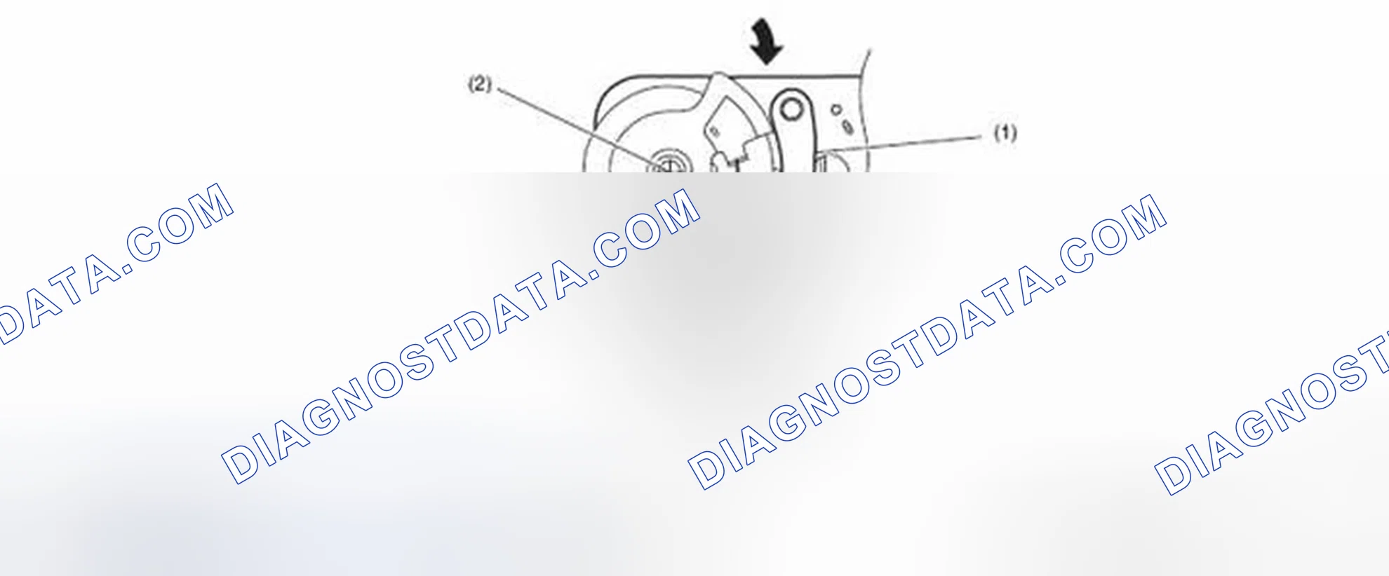 Scheme 74: WHEN FOLDED FORWARD