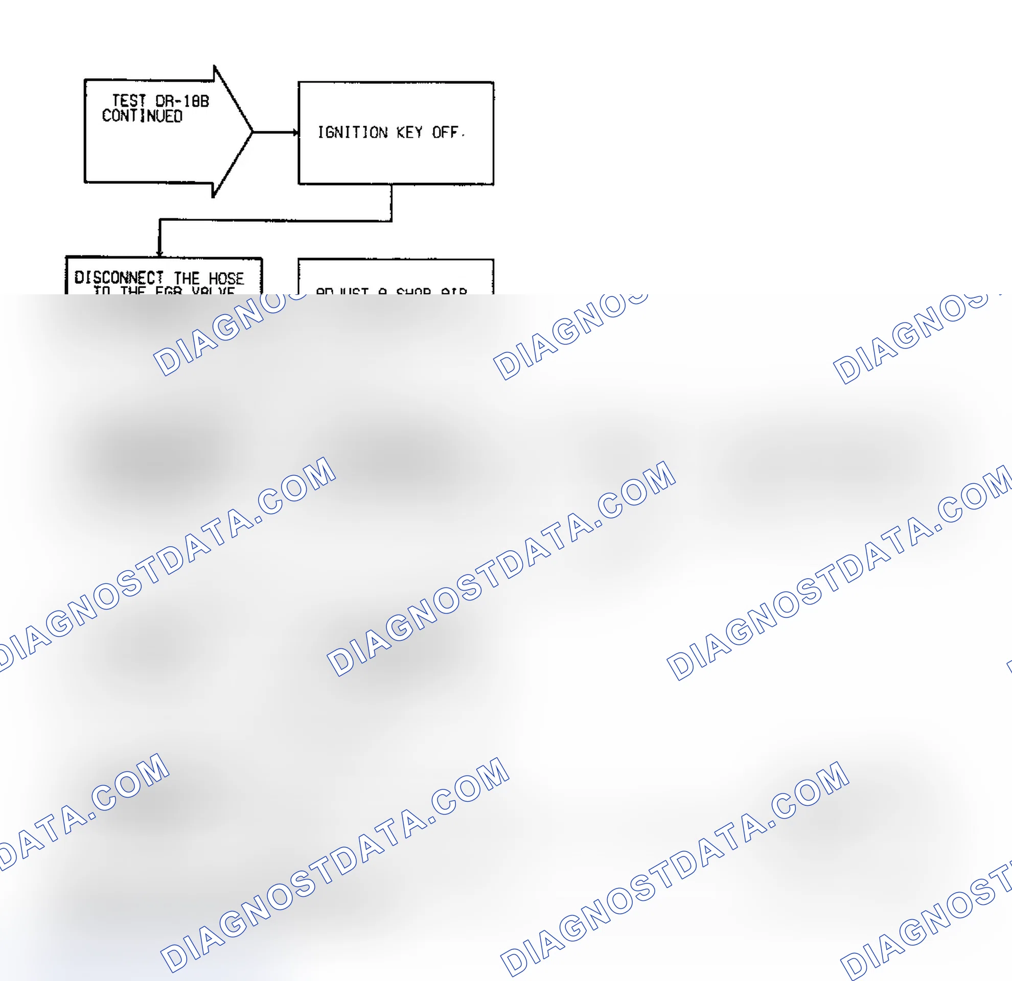 Scheme 112: Test DR-18B, Code 32: (3 of 5) EGR System Failure