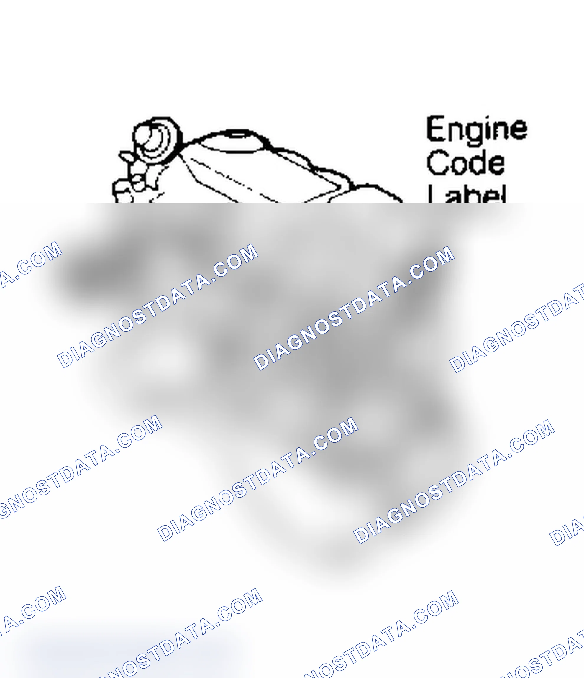 Scheme 1: ENGINE CODE LOCATION