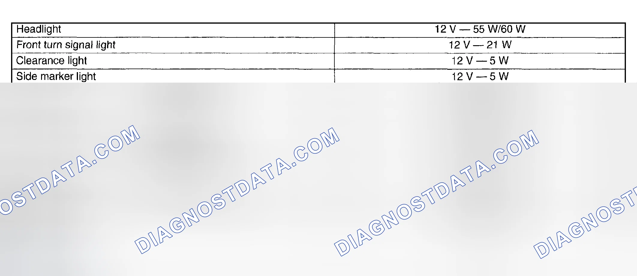 Scheme 1: SPECIFICATIONS