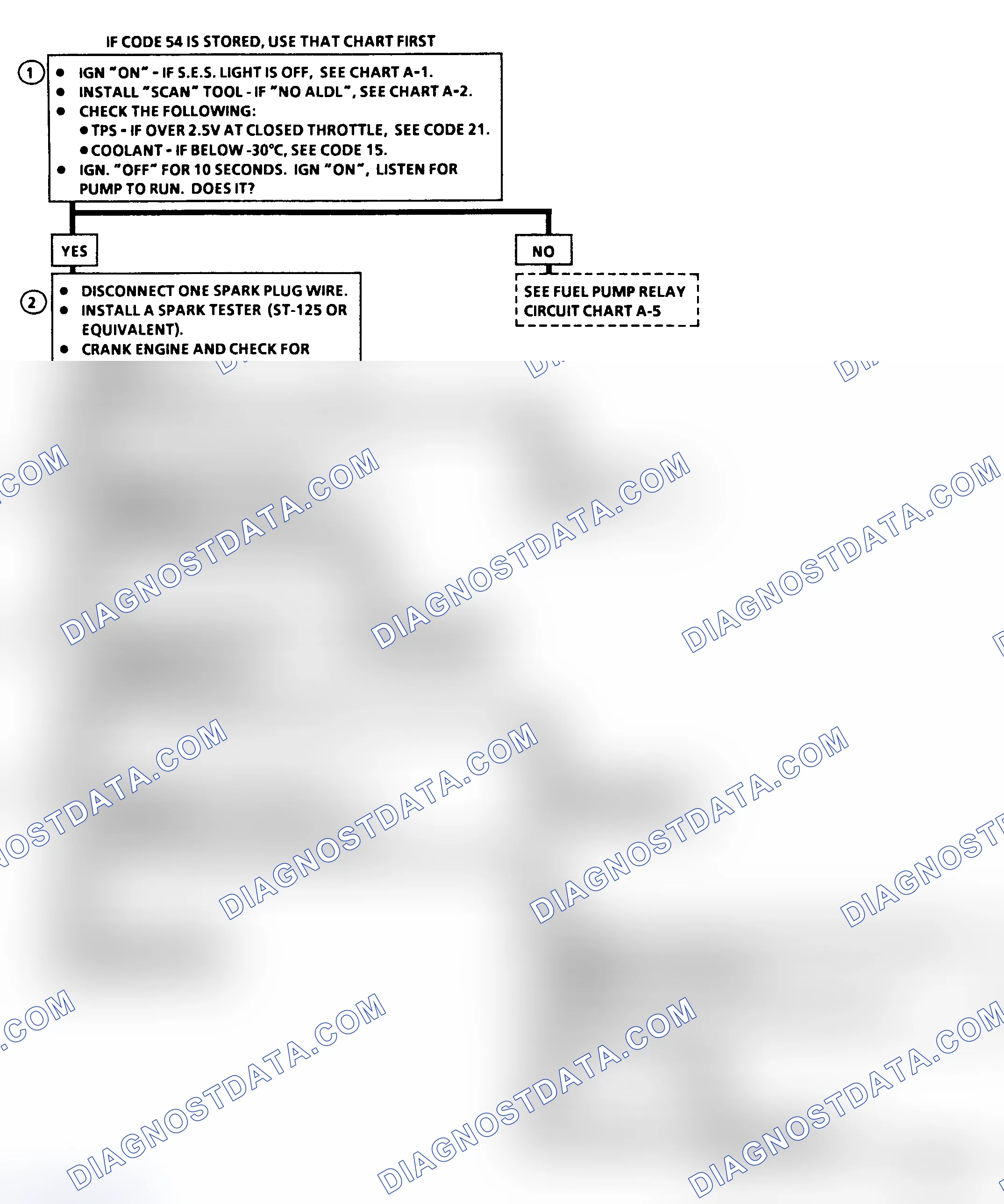 Scheme 11
