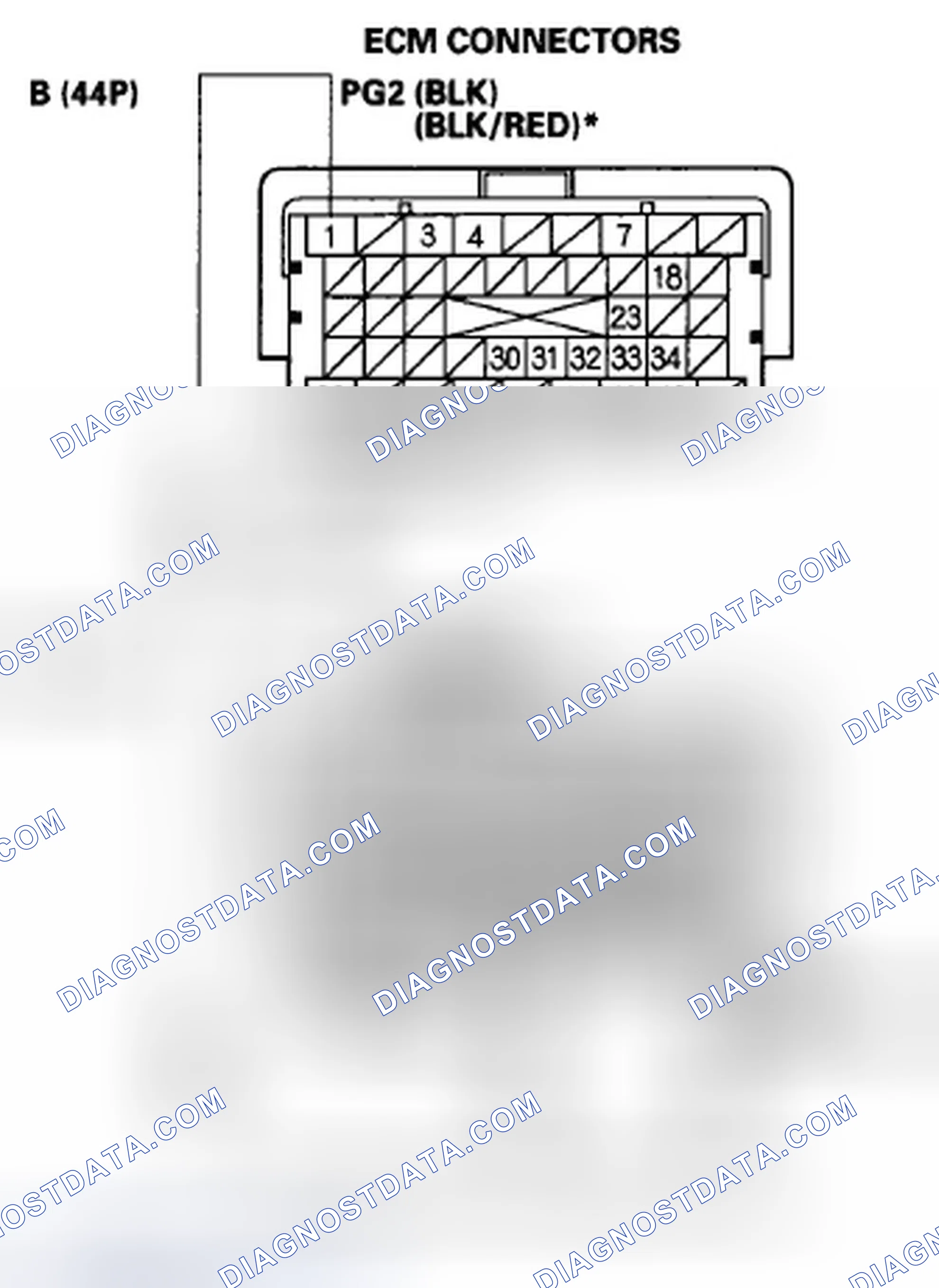 Scheme 637