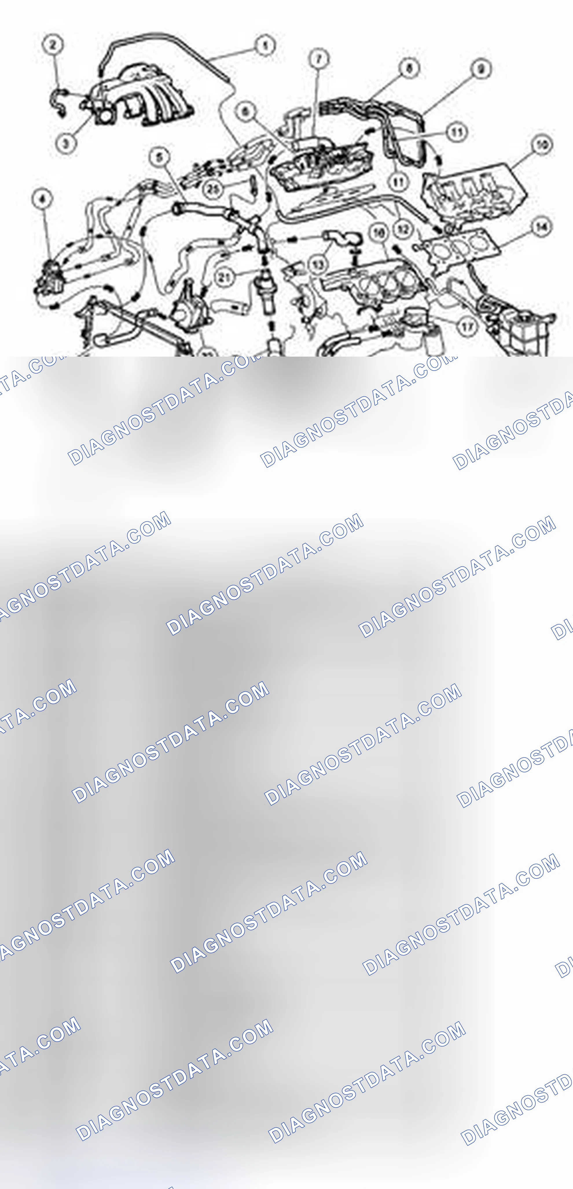 Scheme 1: Coolant Flow 3.0L