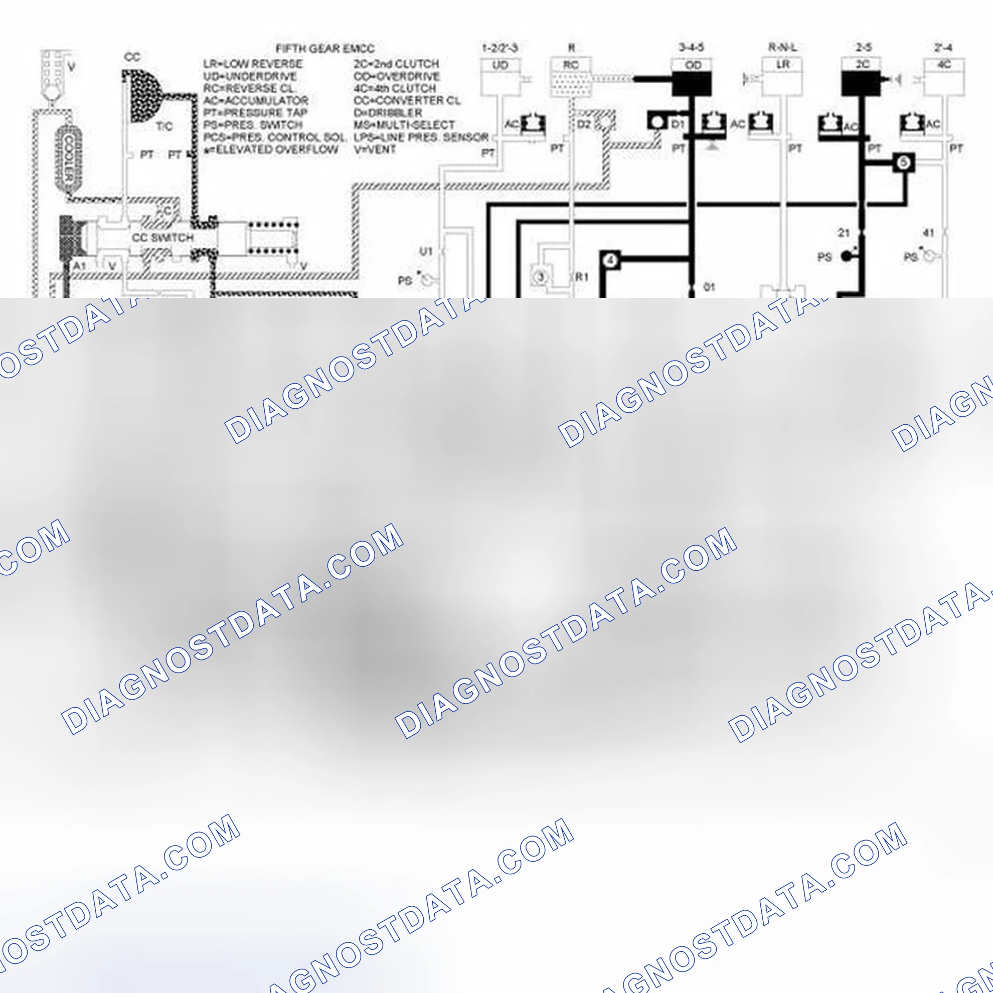 Scheme 172