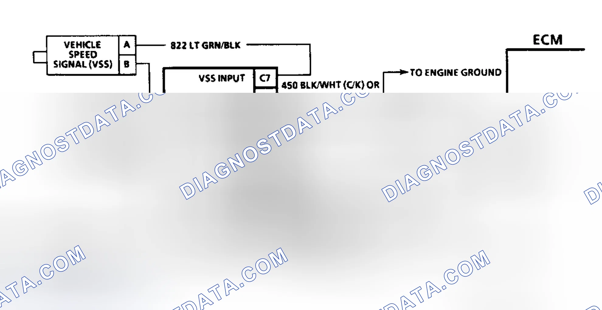 Scheme 119: Diagnostic Aids