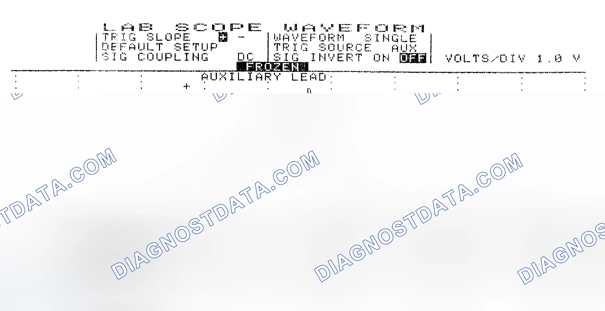 Scheme 19: Single Injector w/Excessive Current Flow - Current Pattern