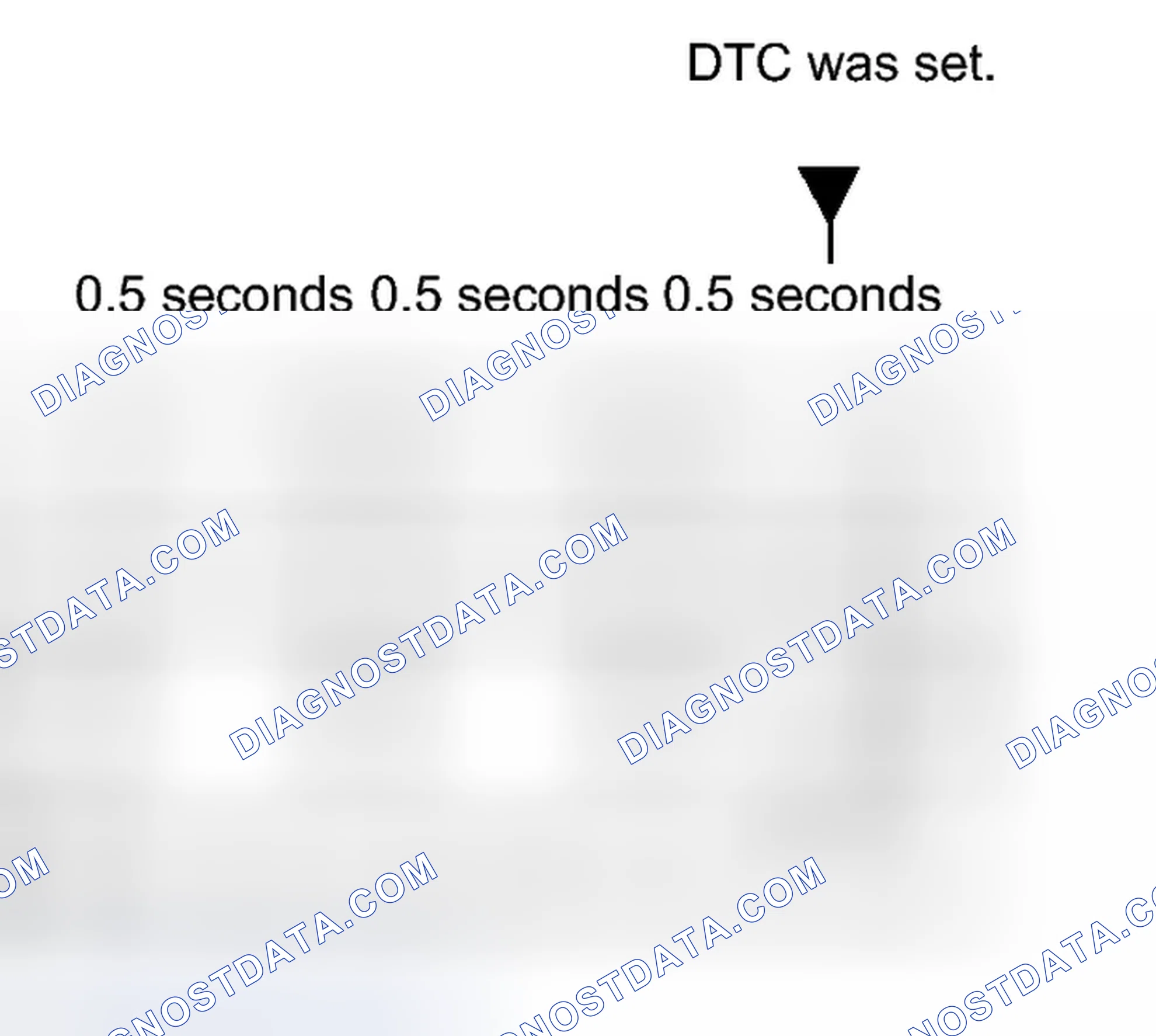 Scheme 61: FREEZE FRAME DATA