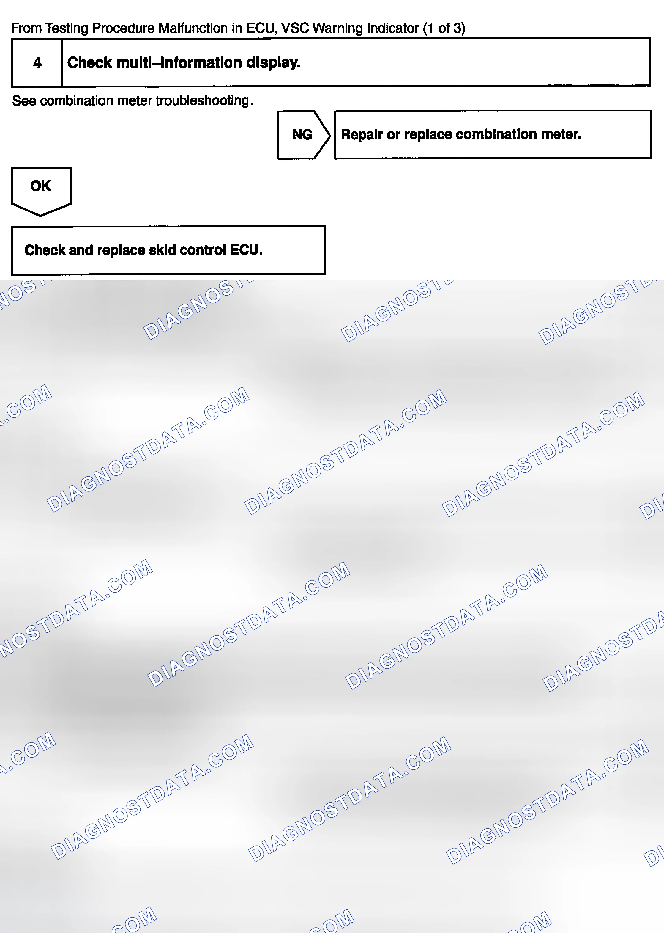 Scheme 109