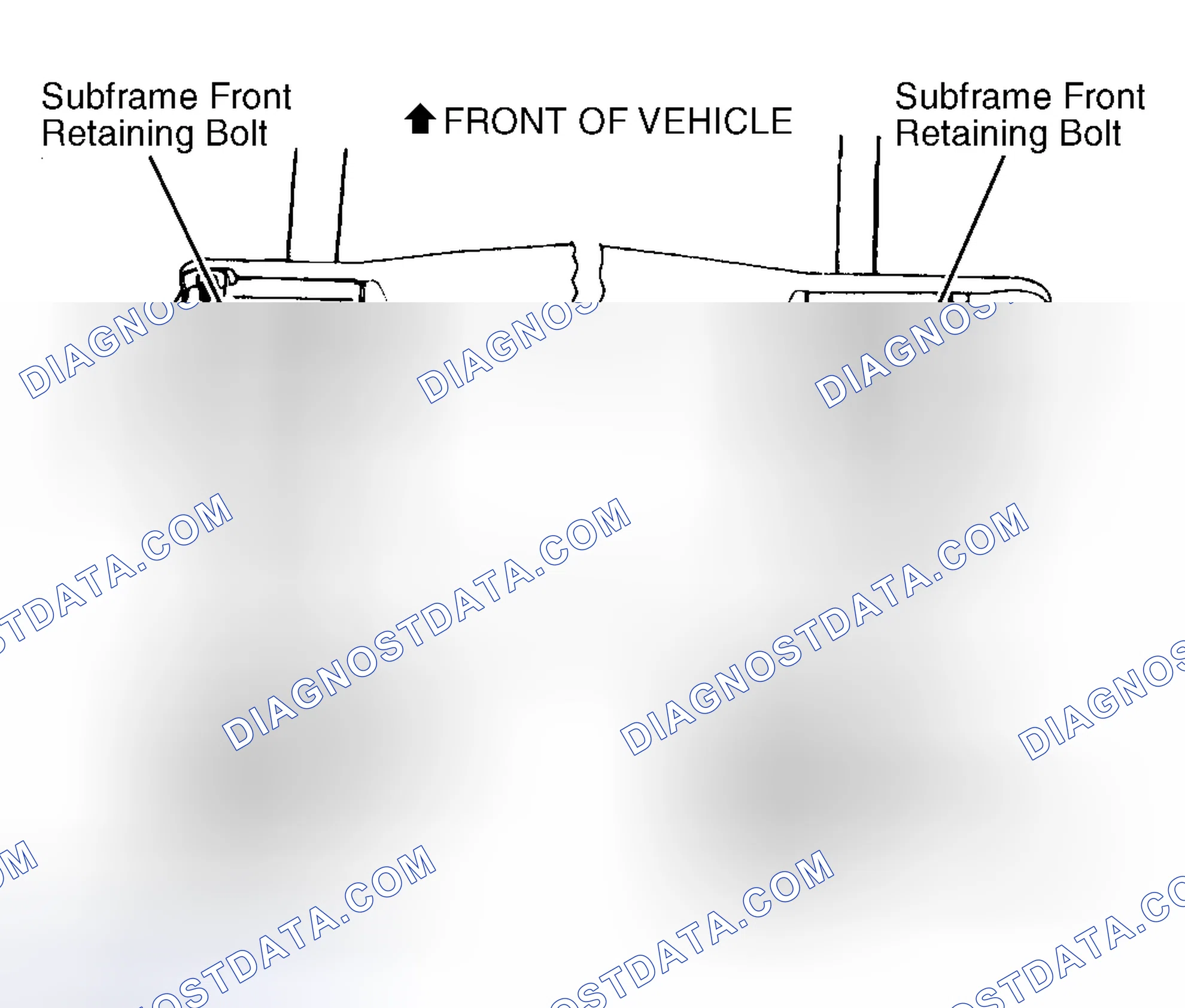 Scheme 2: Continental, Sable & Taurus