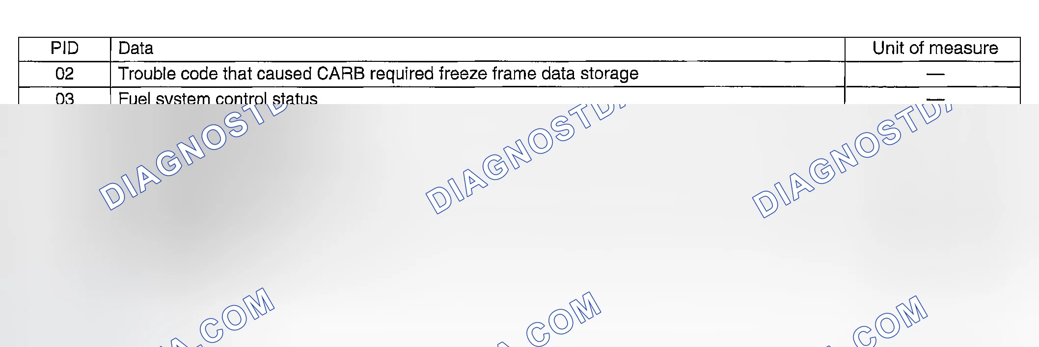Scheme 319: MODE $02 (POWERTRAIN FREEZE FRAME DATA)