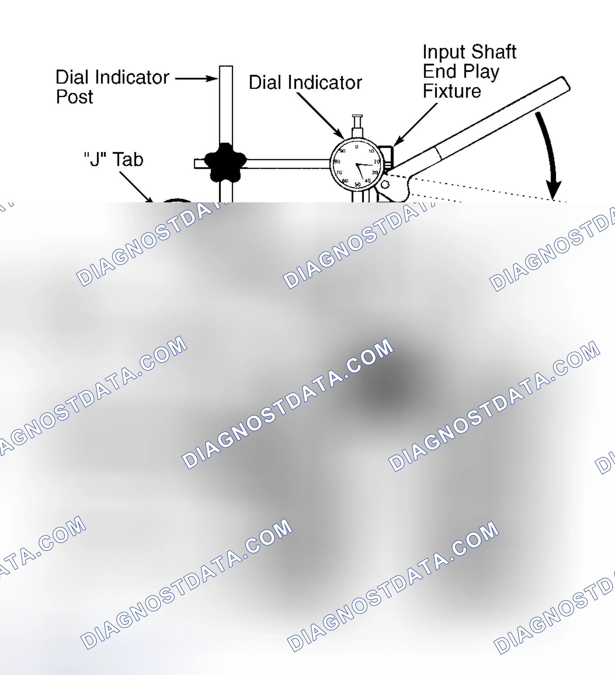 Scheme 39: INPUT SHAFT END PLAY CHECK