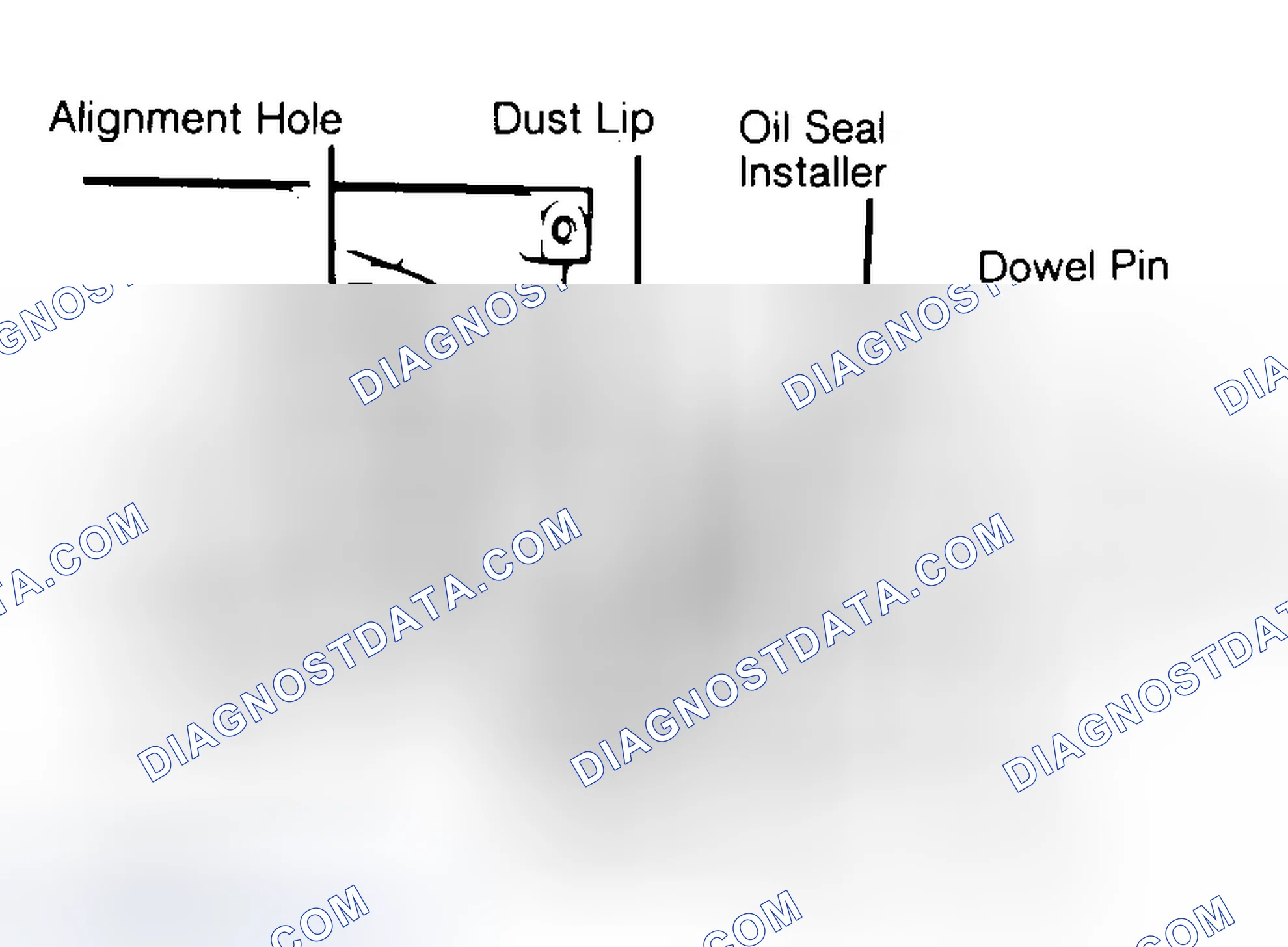 Scheme 10: Installing Typical One-Piece Oil Seal