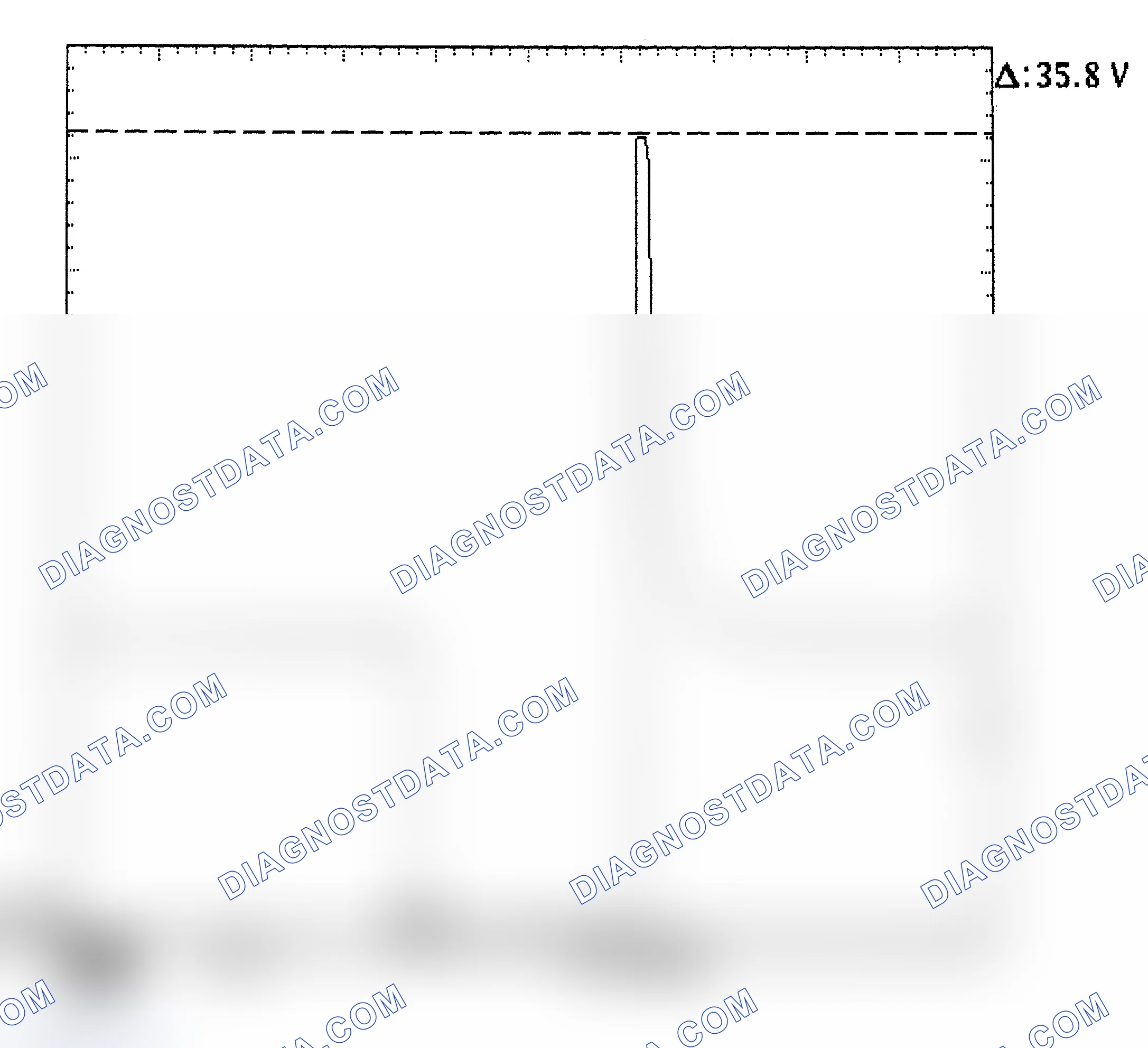Scheme 28: Injector Bank - Known Good - Voltage Pattern