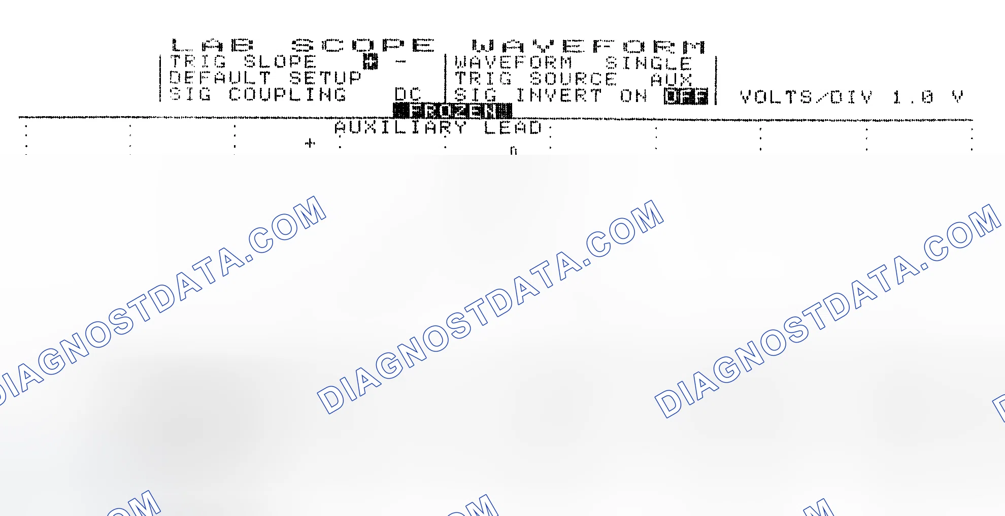 Scheme 19: Single Injector w/Excessive Current Flow - Current Pattern