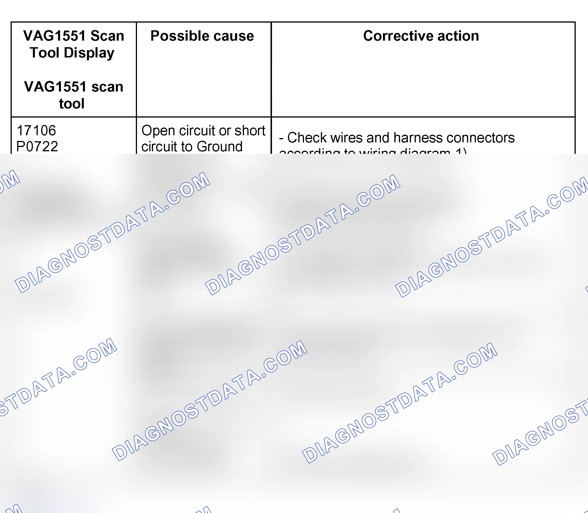 Scheme 684