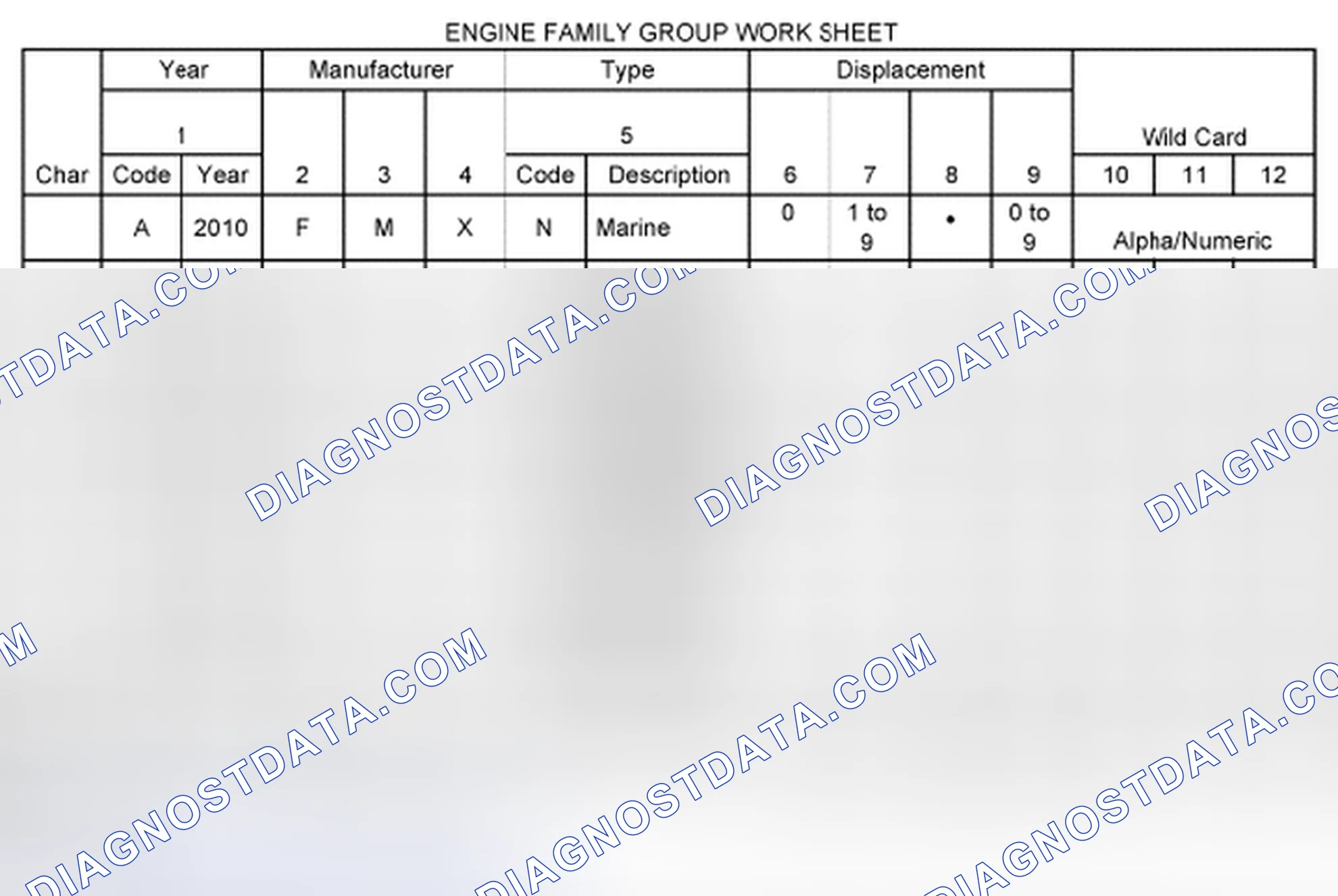 Scheme 8: Engine Family Group Work Sheet