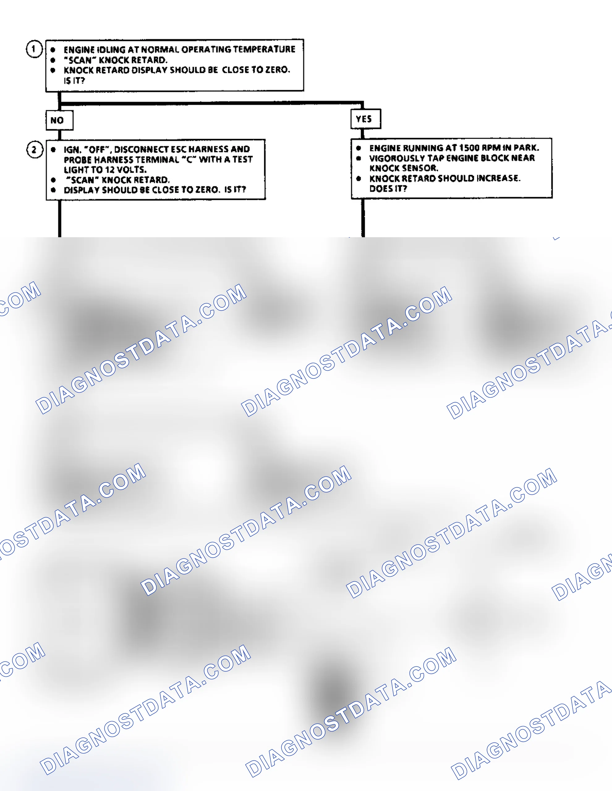 Scheme 70: Flow Chart & Schematic, Code 43, ESC Signal Volt Low
