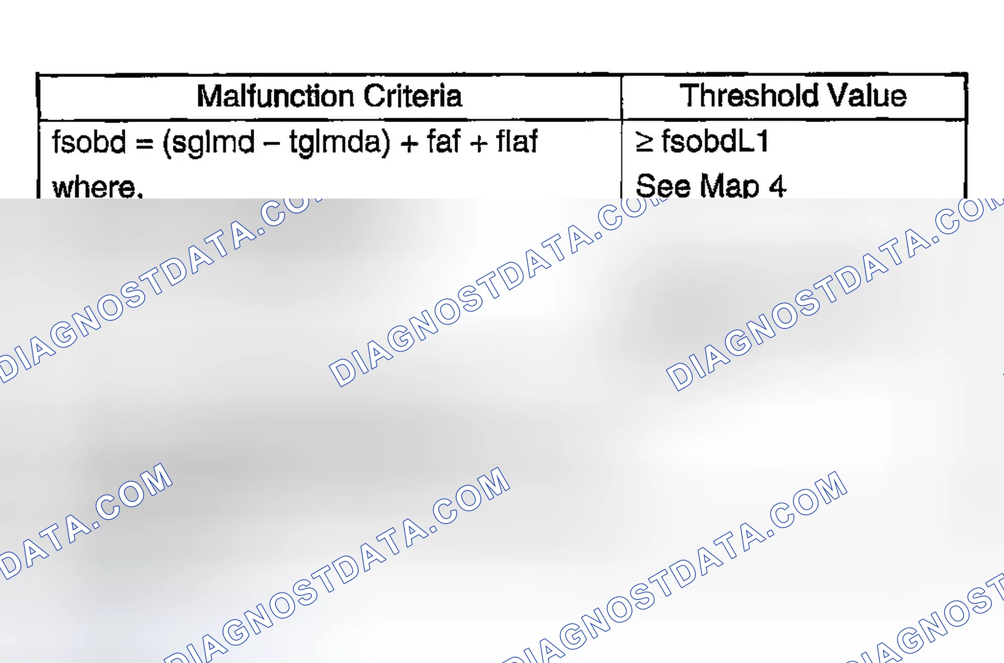 Scheme 2429: DIAGNOSTIC METHODS