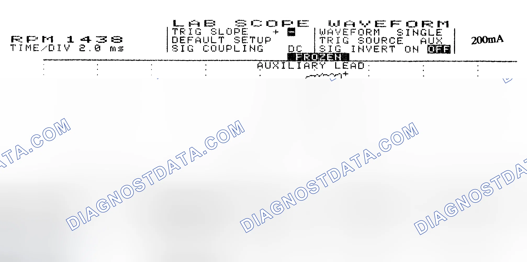 Scheme 15: Single Injector w/Normal Current Flow - Current Pattern
