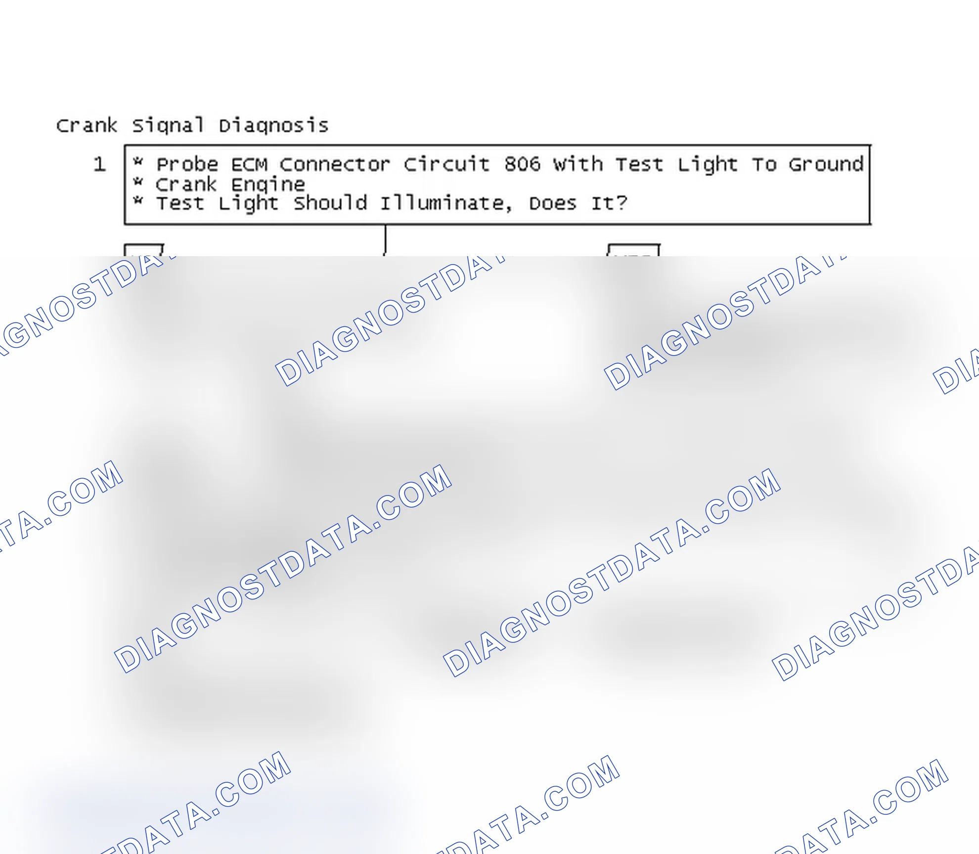 Scheme 112: Crank Signal Diagnosis