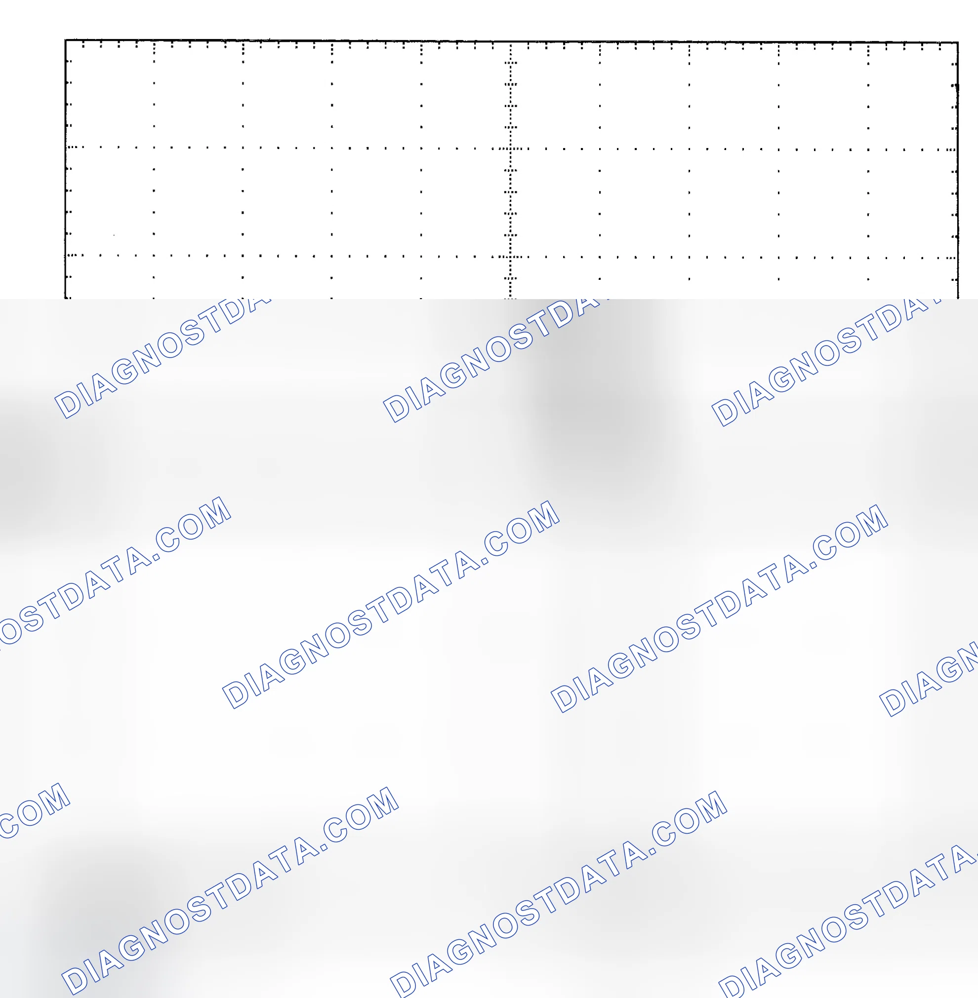 Scheme 25: Single Injector - Known Good - Voltage Pattern