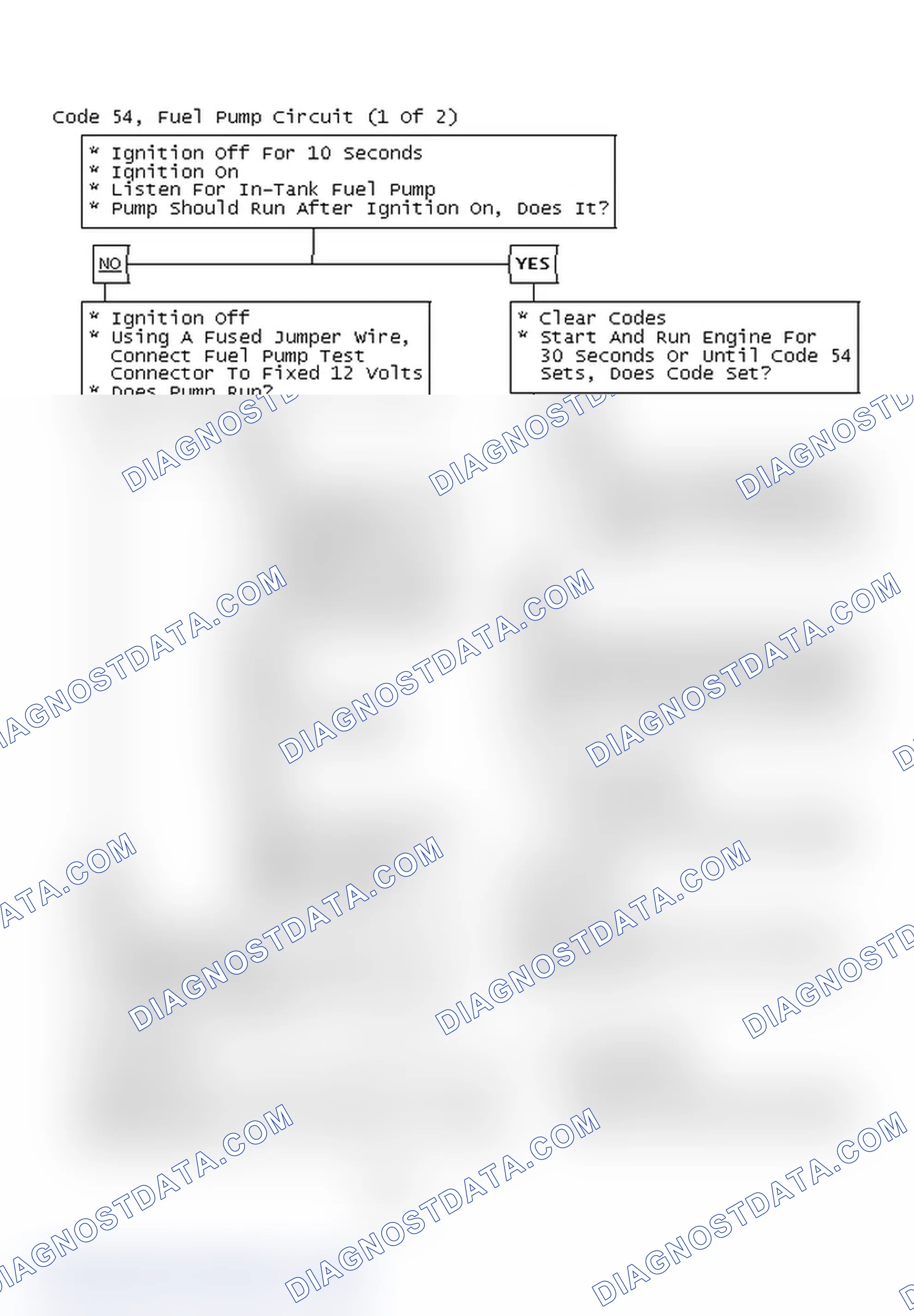 Scheme 80: Code 54, Fuel Pump Circuit (1 Of 2)