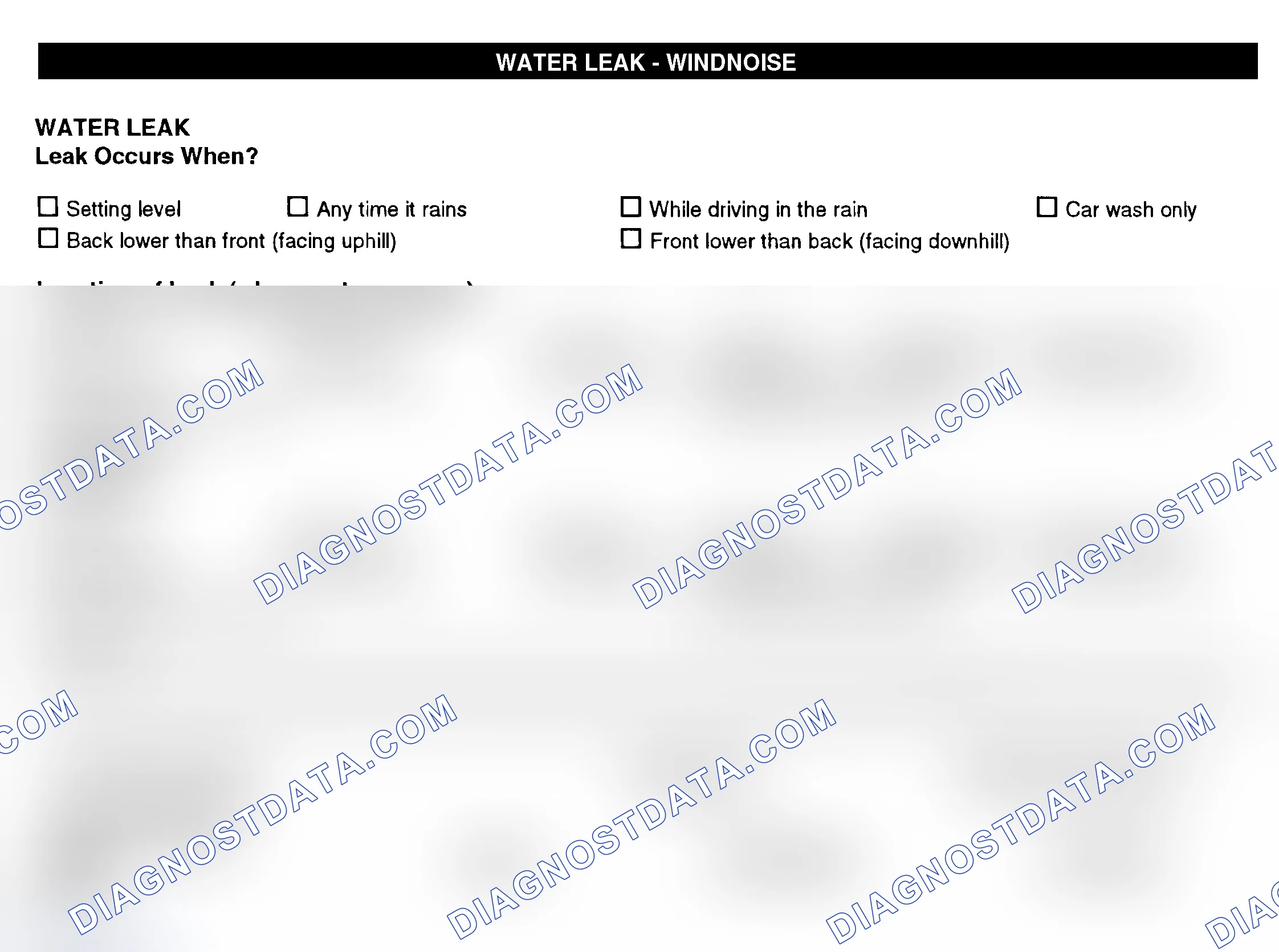 Scheme 12: Water Leak & Wind Noise
