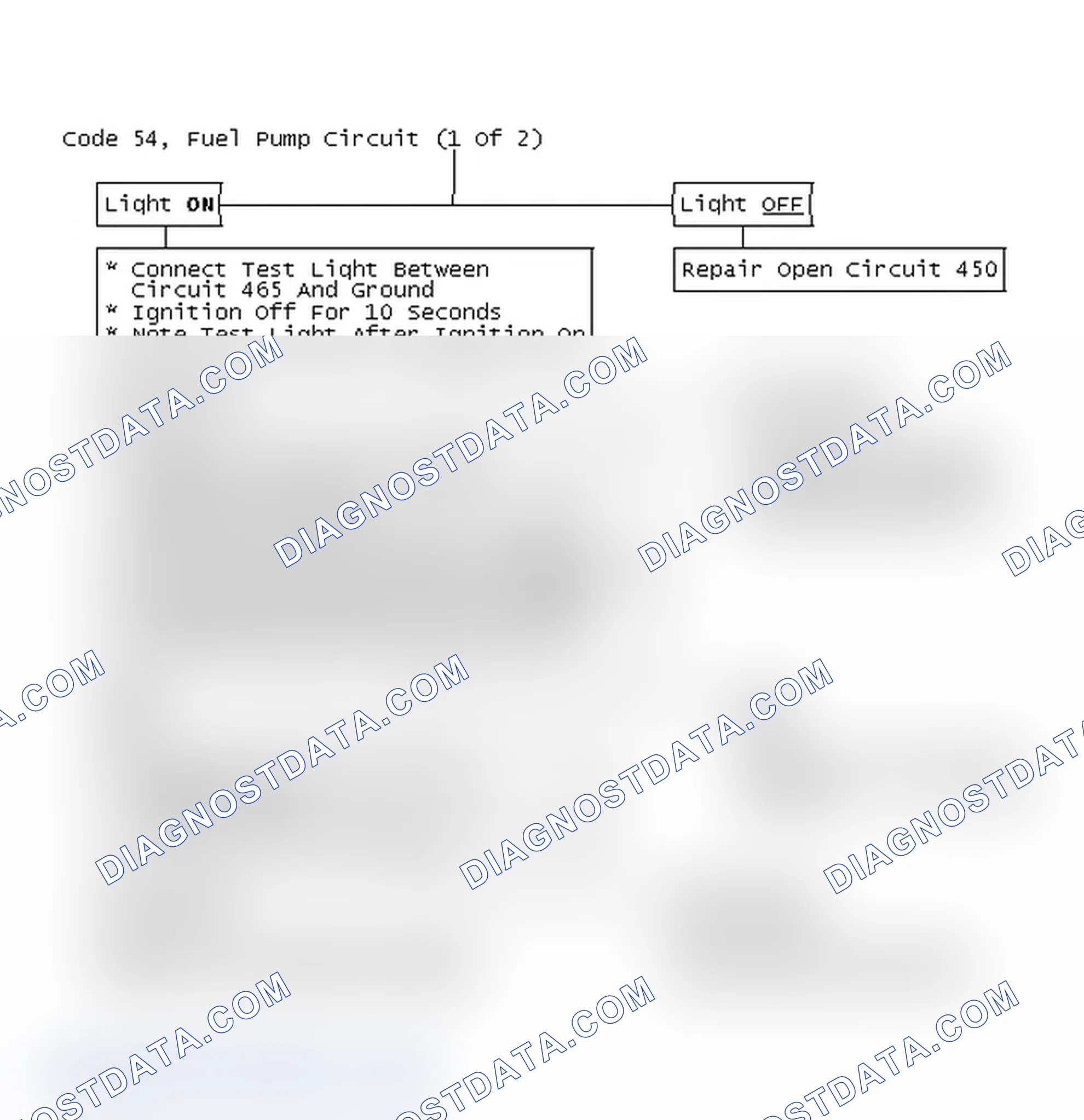 Scheme 81: Code 54, Fuel Pump Circuit (1 Of 2)