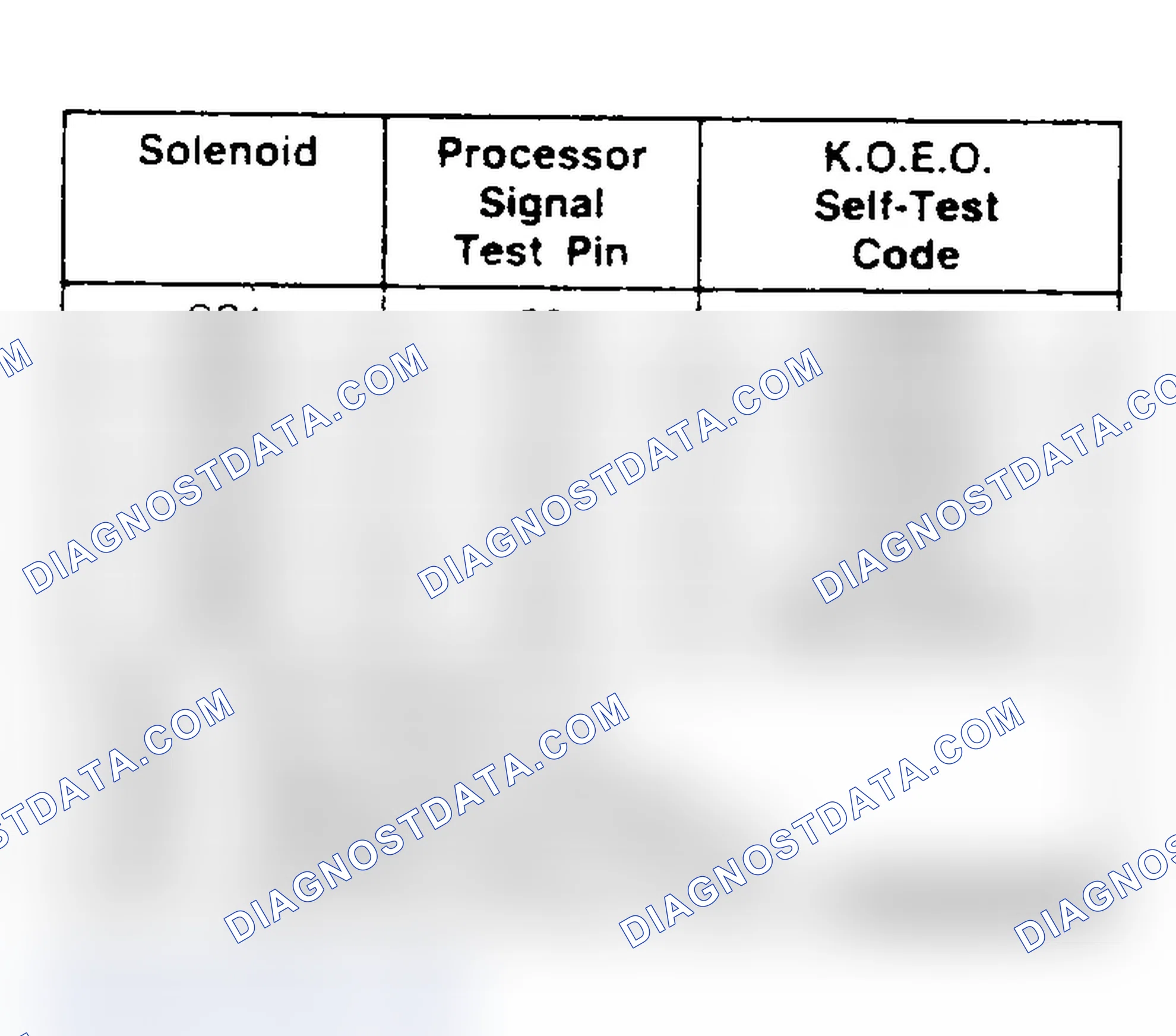 Scheme 128